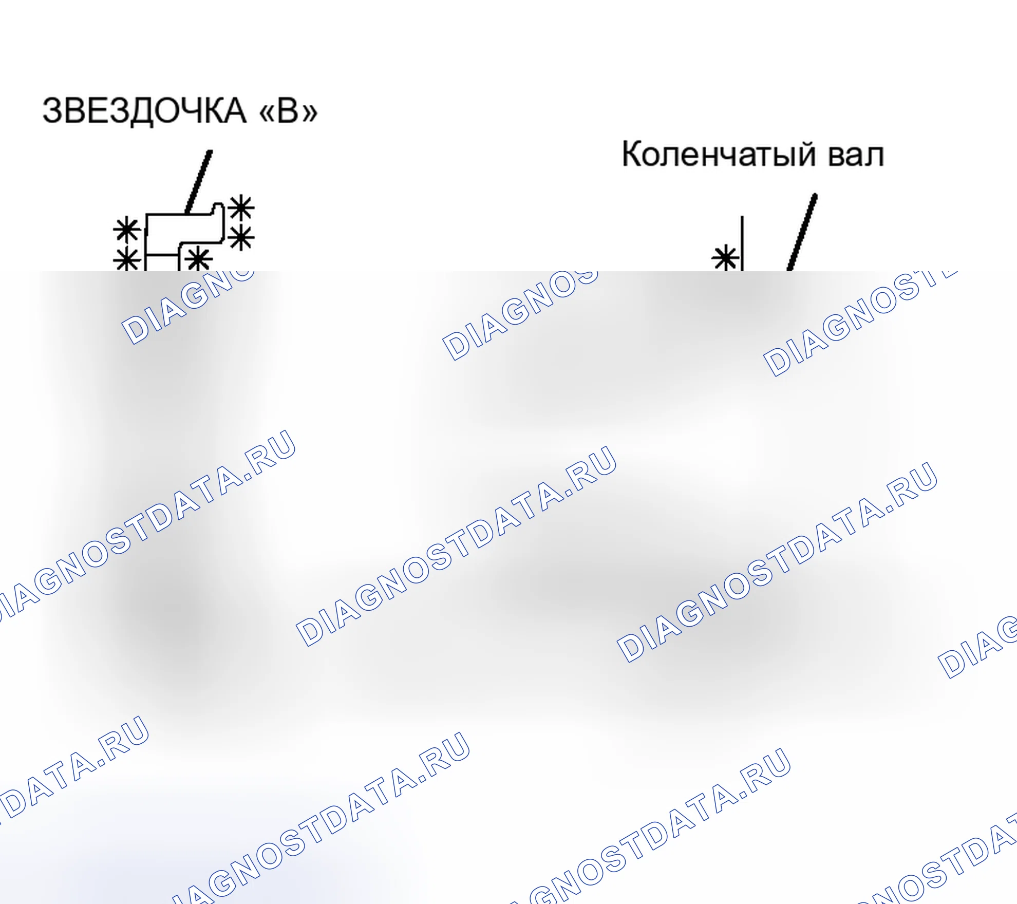 Рис. 172: > > C < < УСТАНОВКА ЗВЕЗДОЧКИ КОЛЕНЧАТОГО ВАЛА " B ". Mitsubishi Outlander I