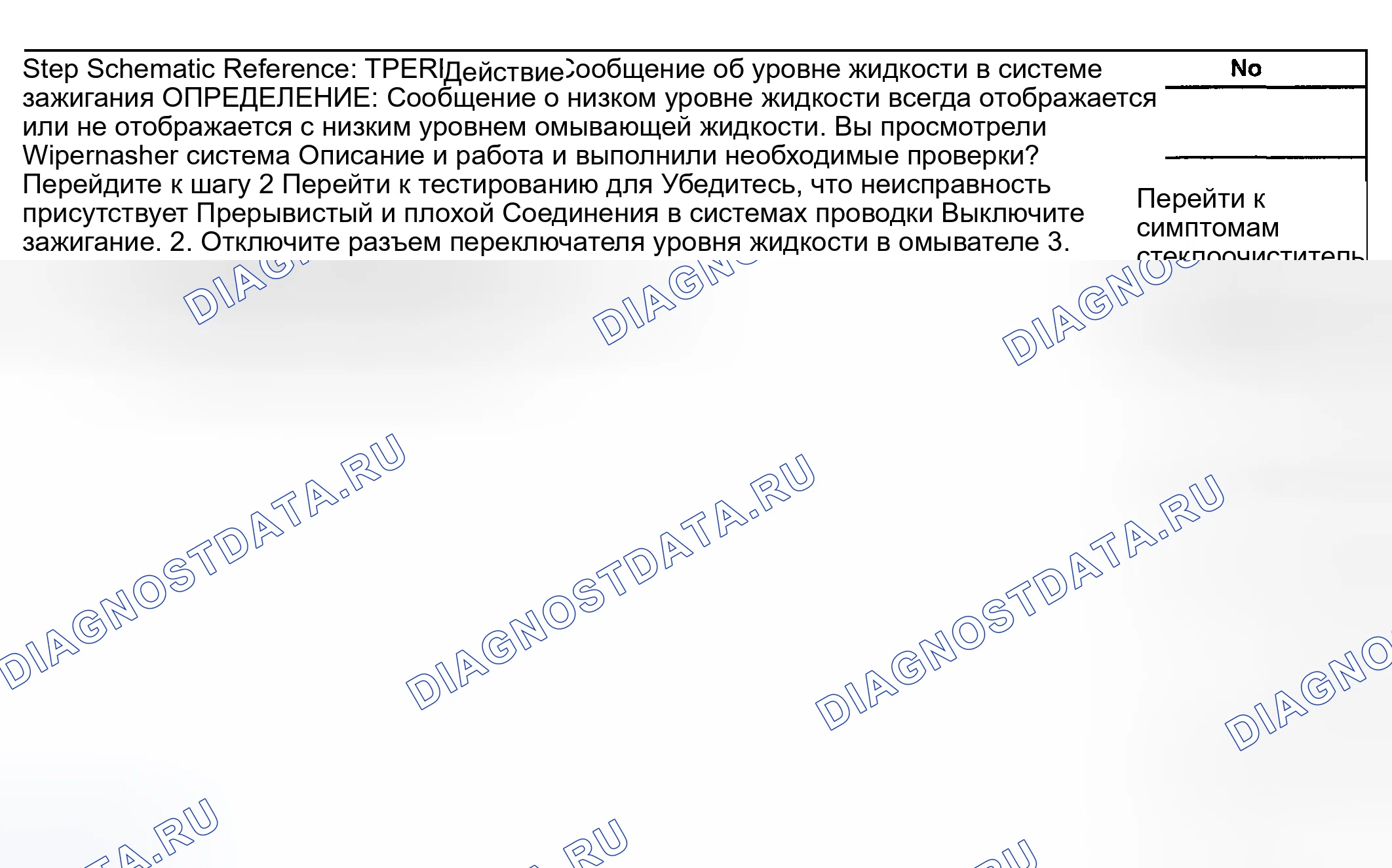 Рис. 6: Неисправность индикатора жидкости с низким уровнем промывки. Hyundai Terracan I
