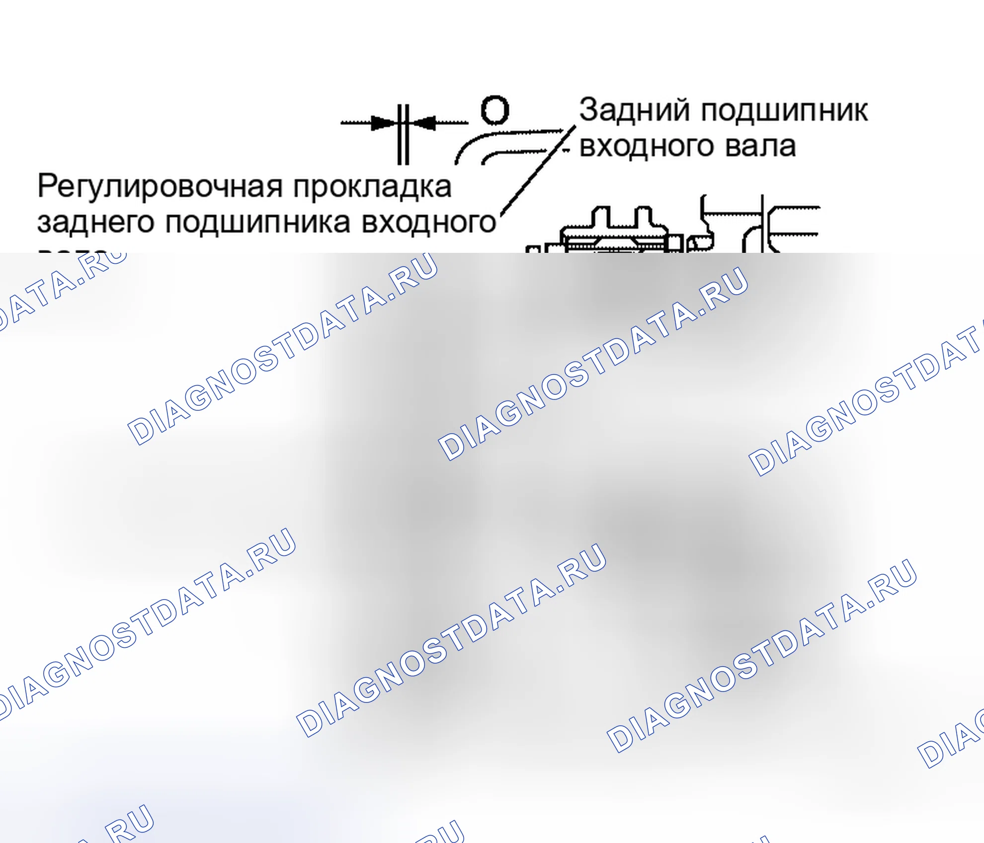 Рис. 79: ЛЮФТ КОНЦА ВХОДНОГО ВАЛА. Honda N-BOX Slash I