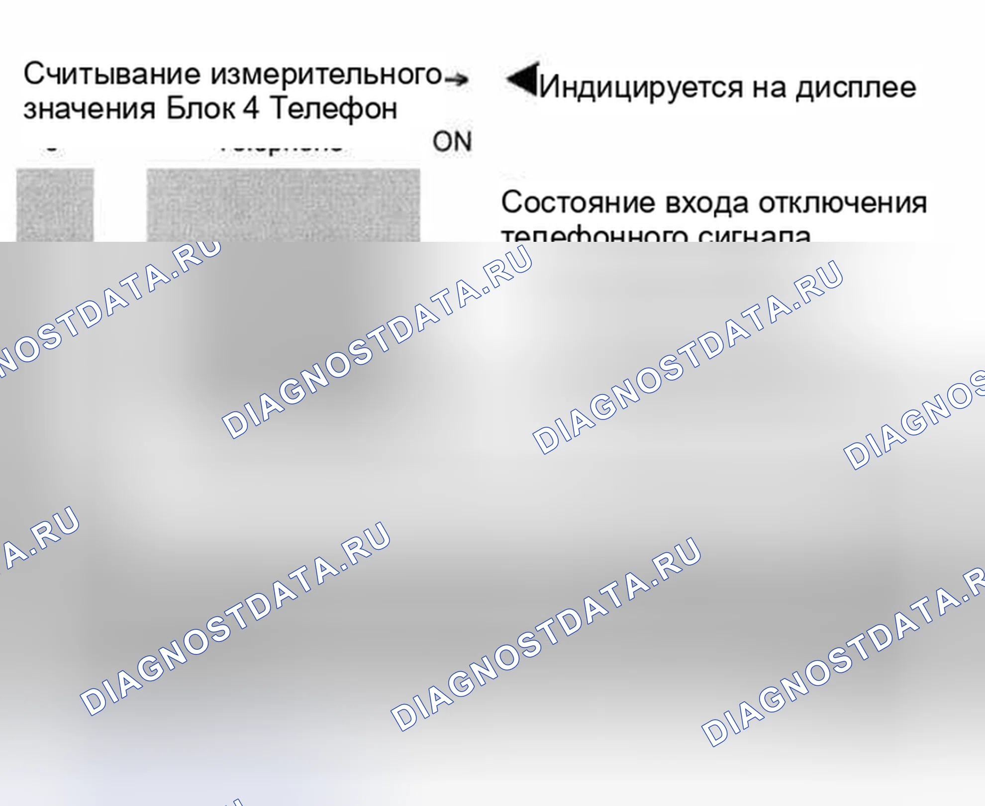 Рис. 172: Группа отображения 004 - через m.y. 200. Audi S8 D2 рестайлинг 2