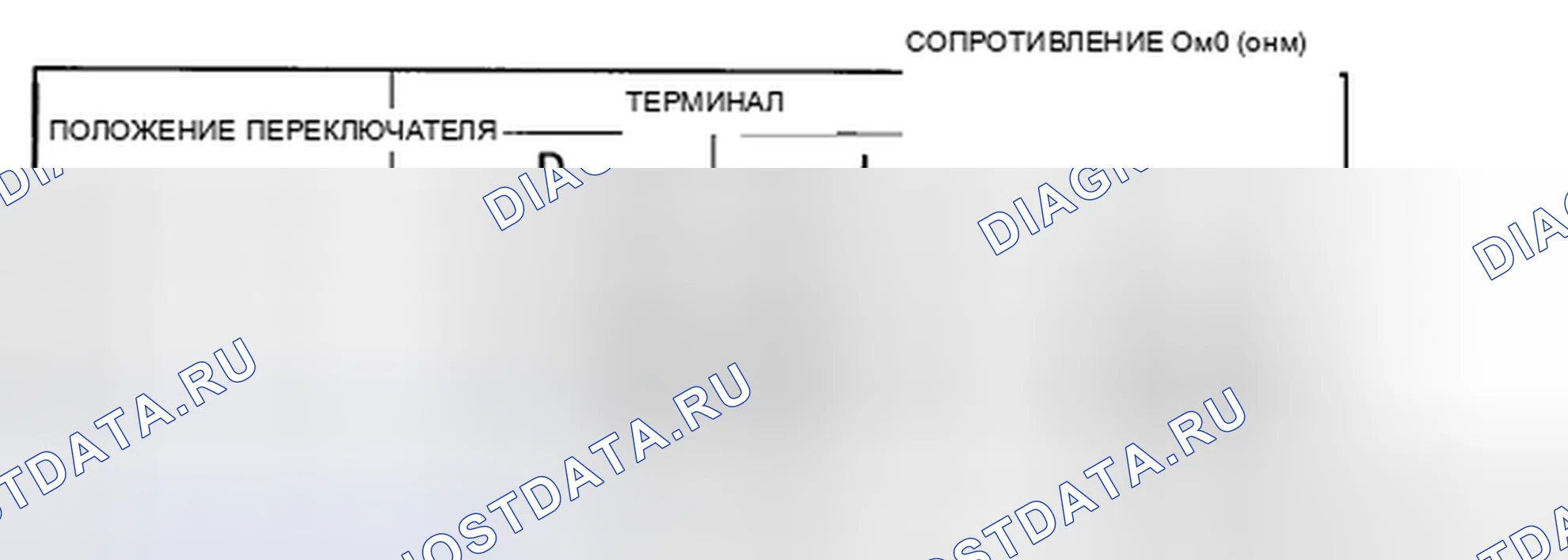 Рис. 37. Honda CR-V IV рестайлинг