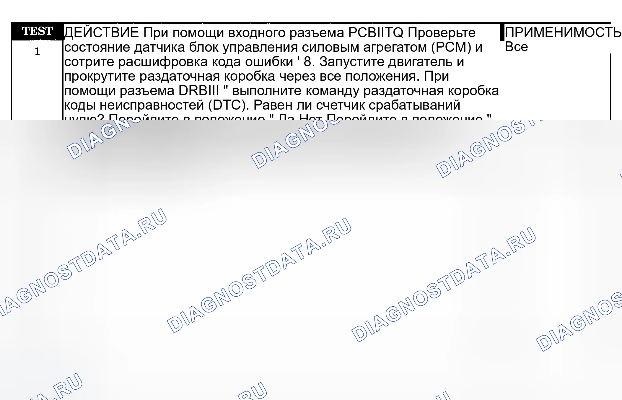 Рис. 407: ТЕСТИРОВАНИЕ. Jeep Liberty I