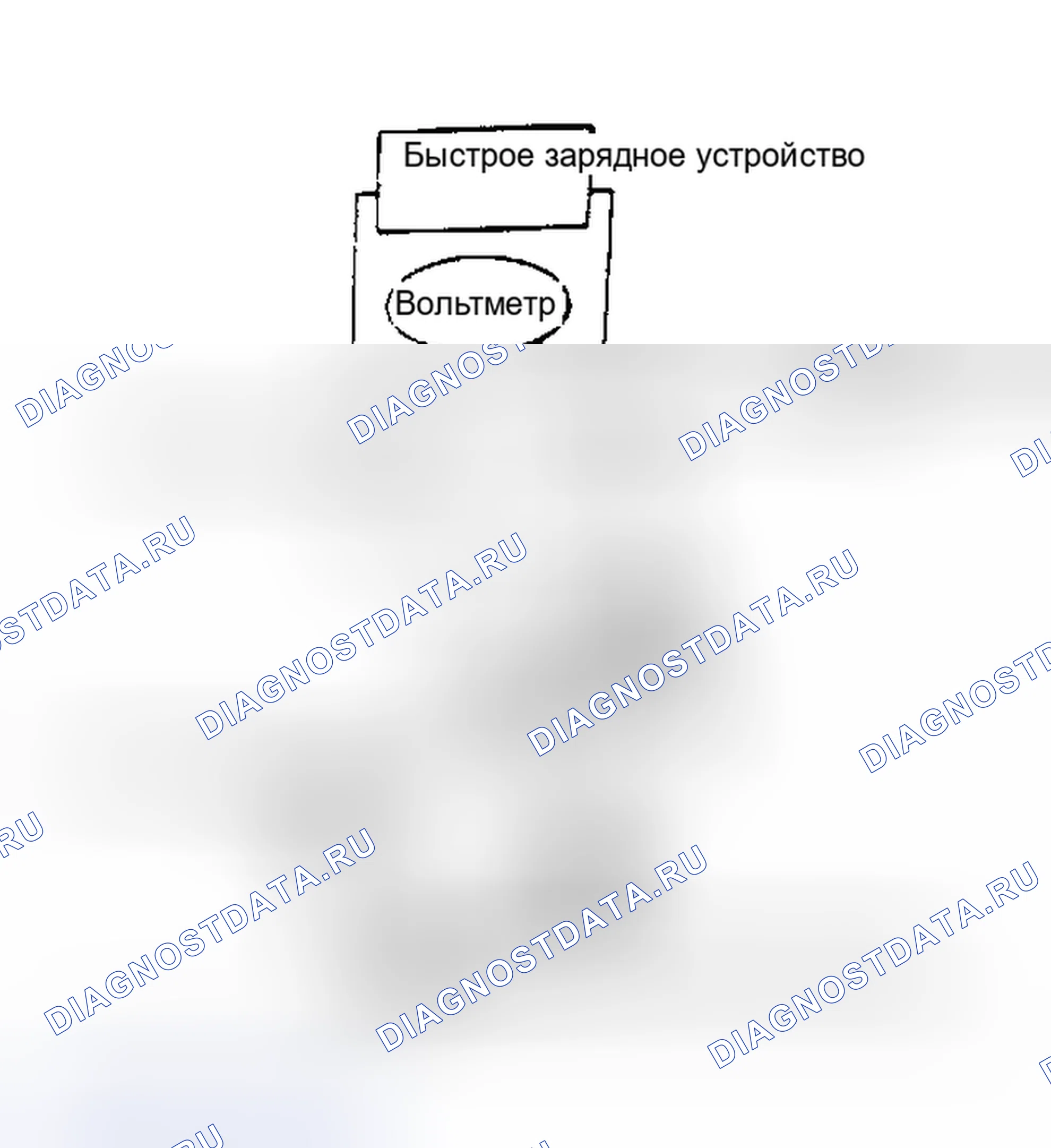 Рис. 13. Oldsmobile Ninety-Eight X