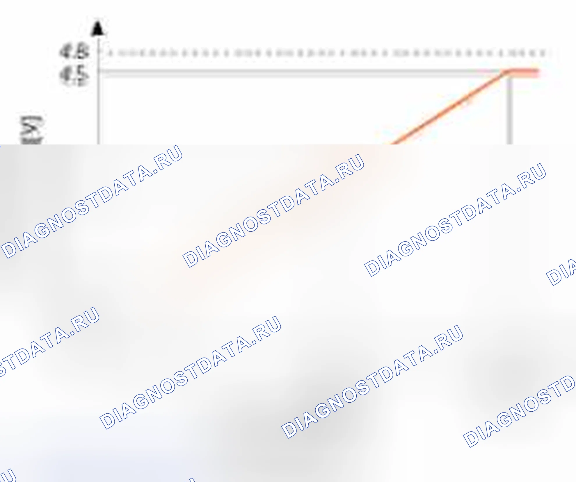 Рис. 87: Спецификация. Geely Vision X3 Pro I