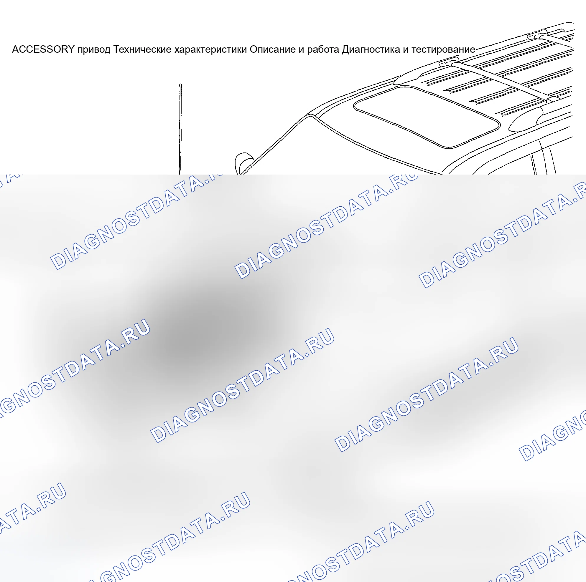 Рис. 444: ИНДЕКС РАСПОЛОЖЕНИЯ КОМПОНЕНТОВ ВСПОМОГАТЕЛЬНОГО ПРИВОДА. Ford Explorer III