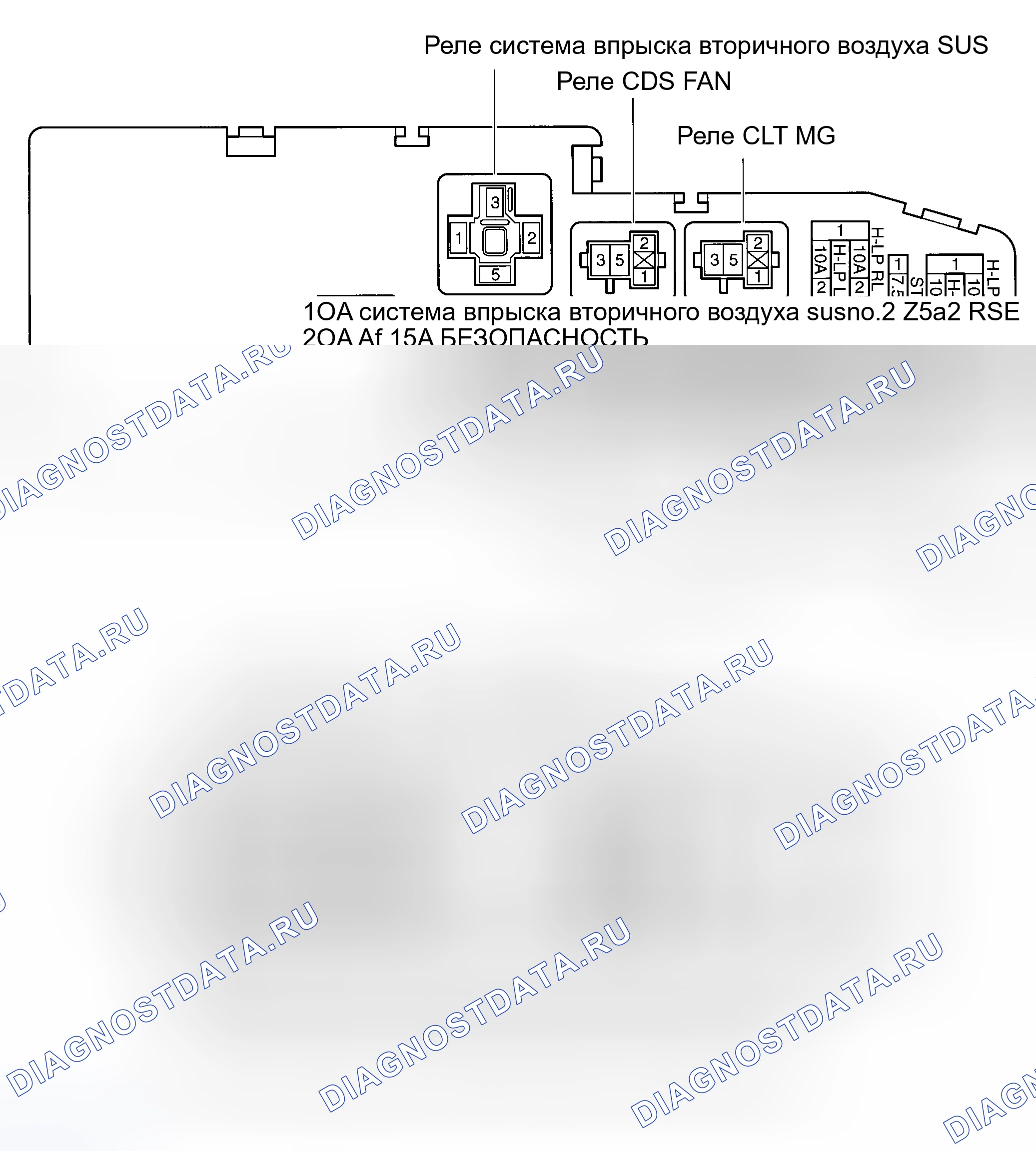Рис. 18. Toyota Sequoia I рестайлинг