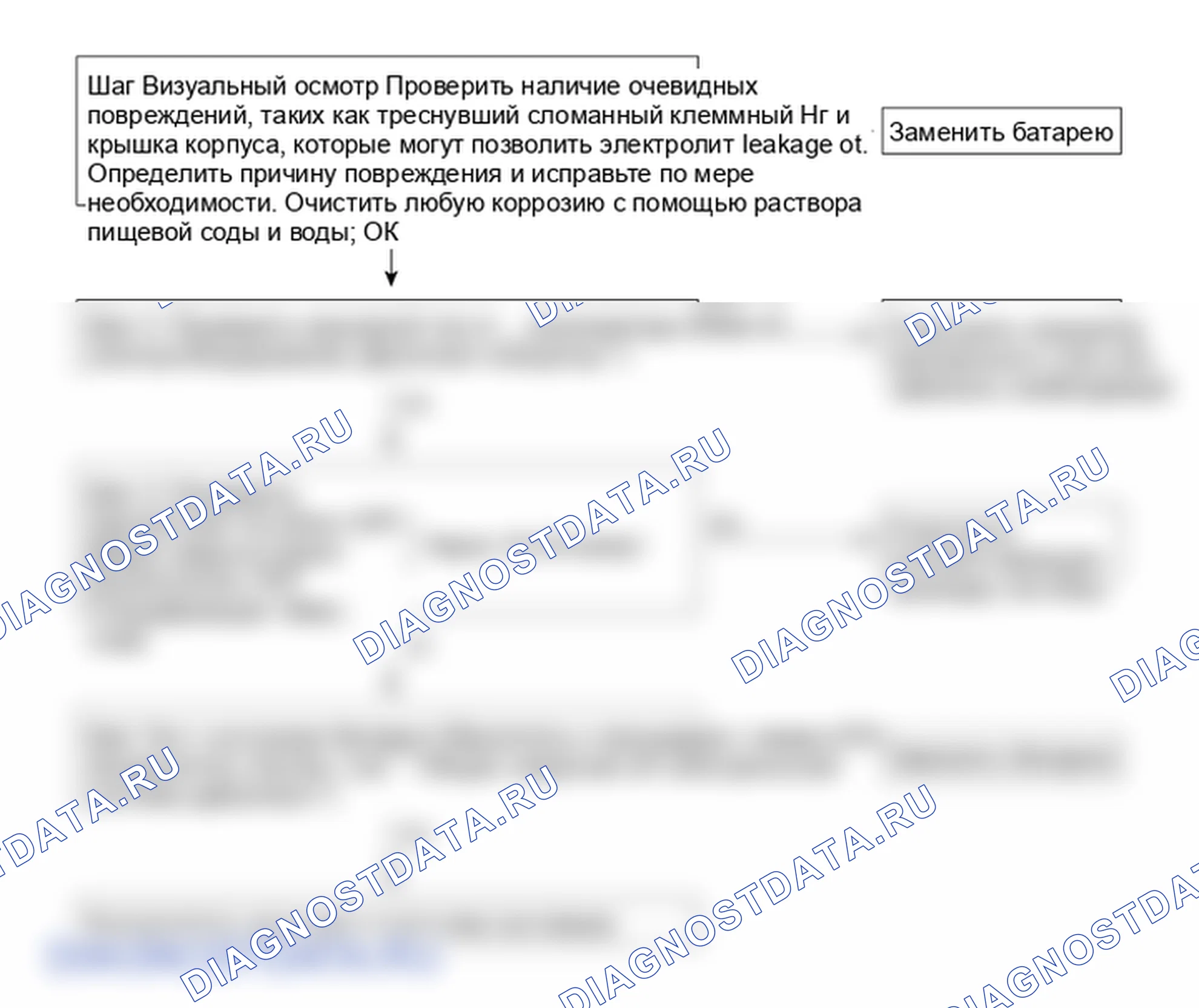 Диагностический процесс — аккумулятор. Hyundai GRAND i10/Xcent BA