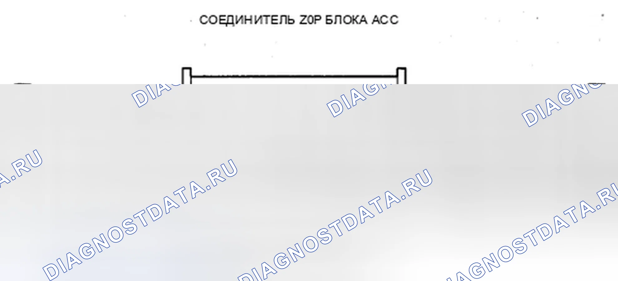 Рис. 121: Входы и выходы блока ACC. Acura ZDX I