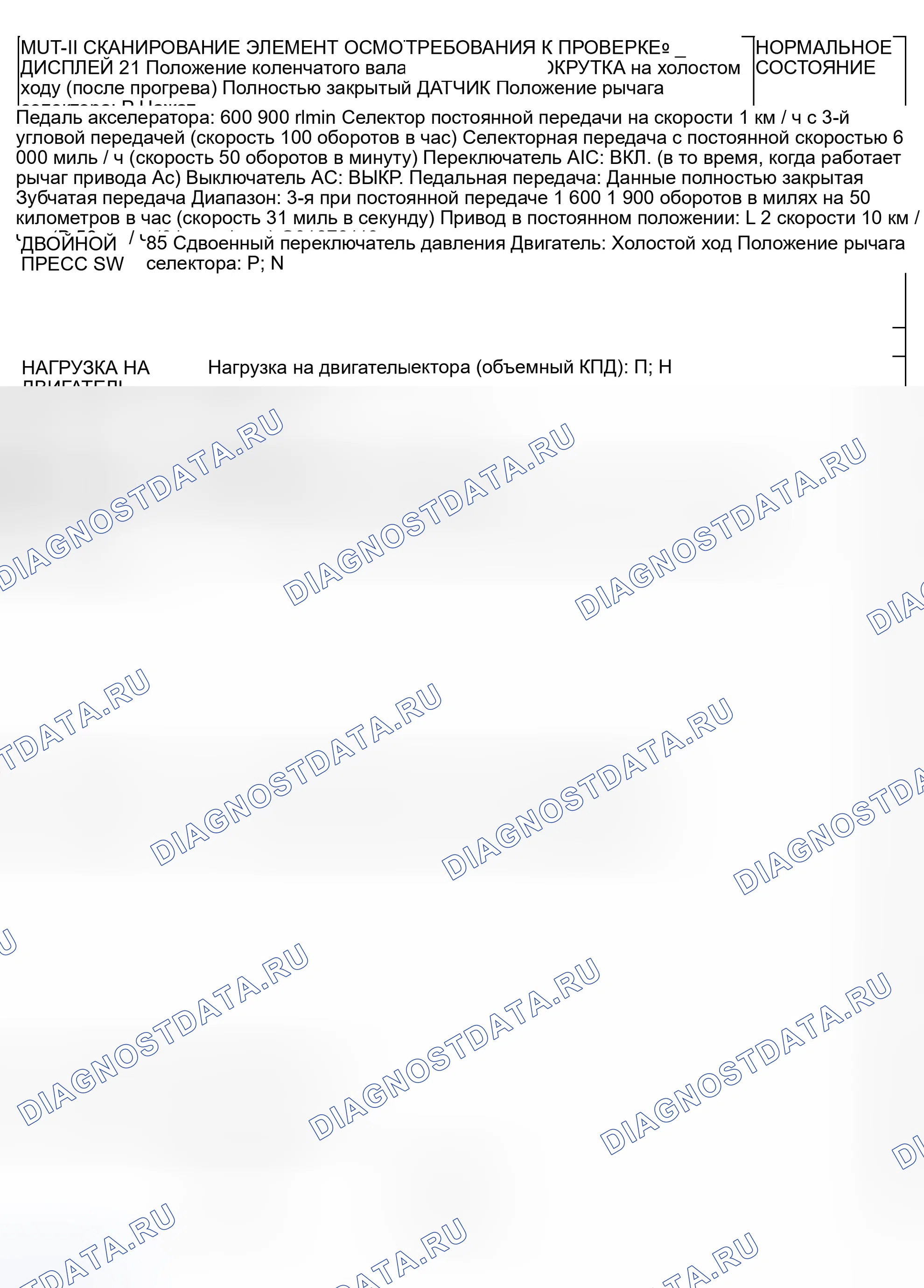 Рис. 105. Mitsubishi Lancer IX рестайлинг