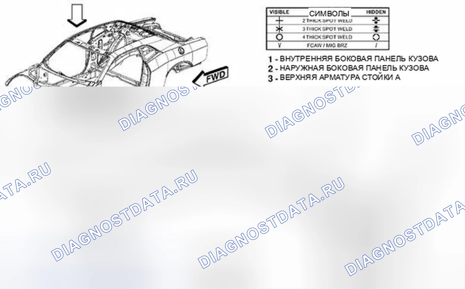 Рис. 303. Dodge Challenger III