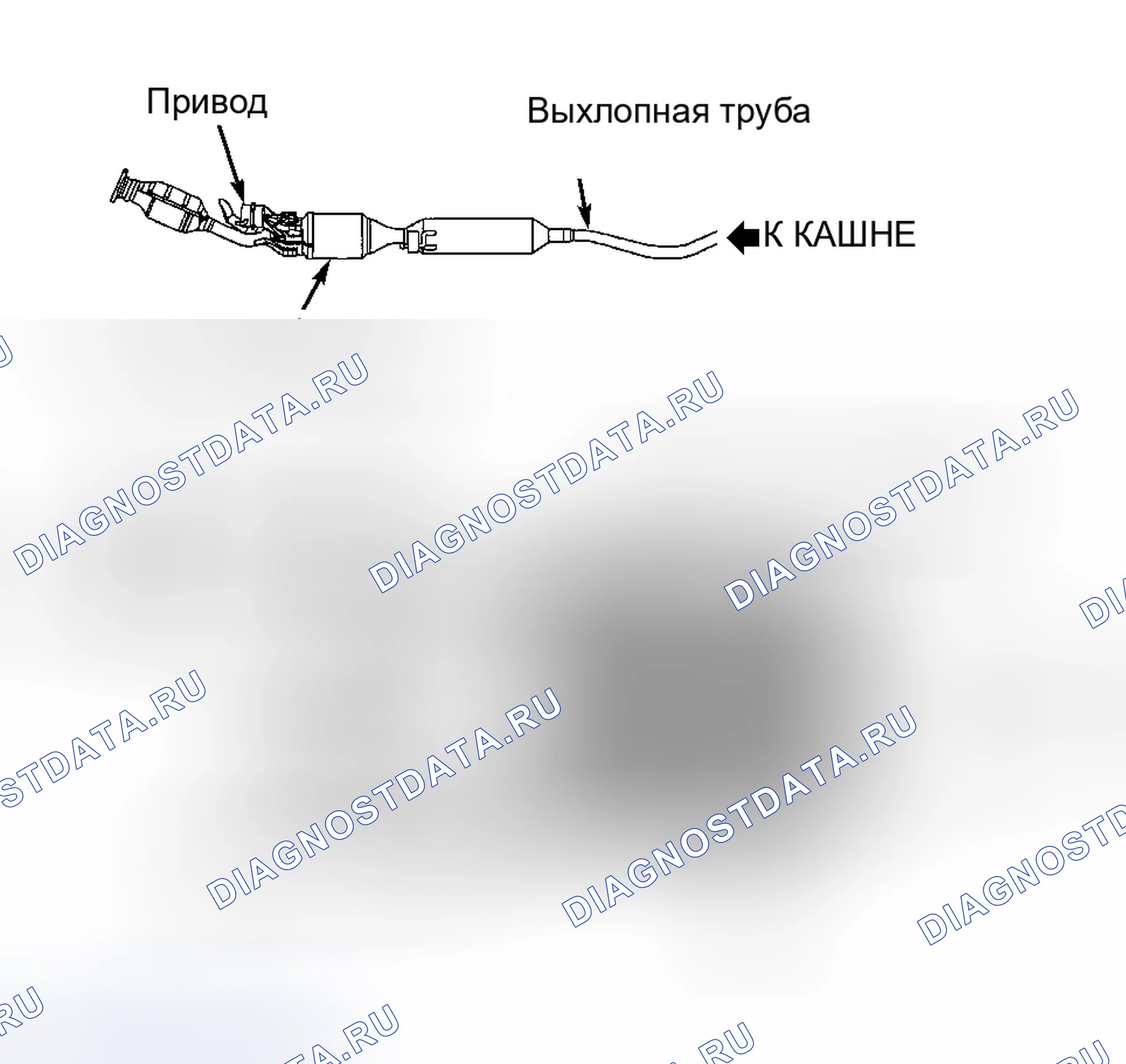 Рис. 34: Приус. Toyota Camry XV30