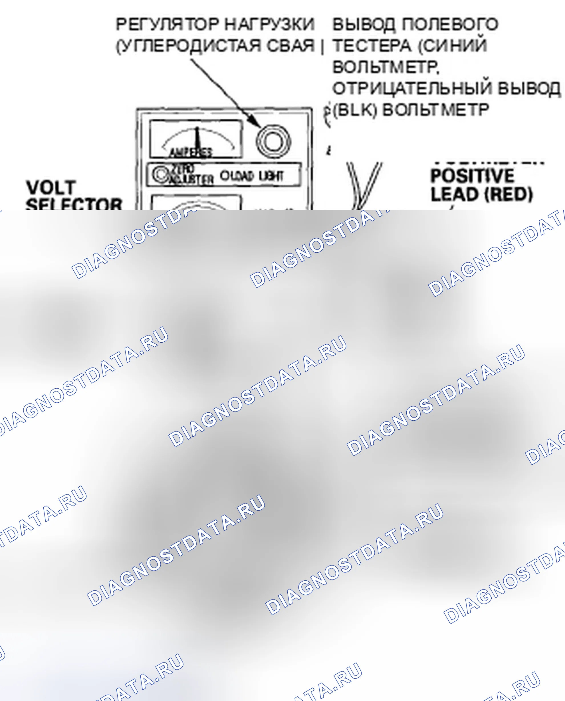 Рис. 7. Honda Civic VIII рестайлинг