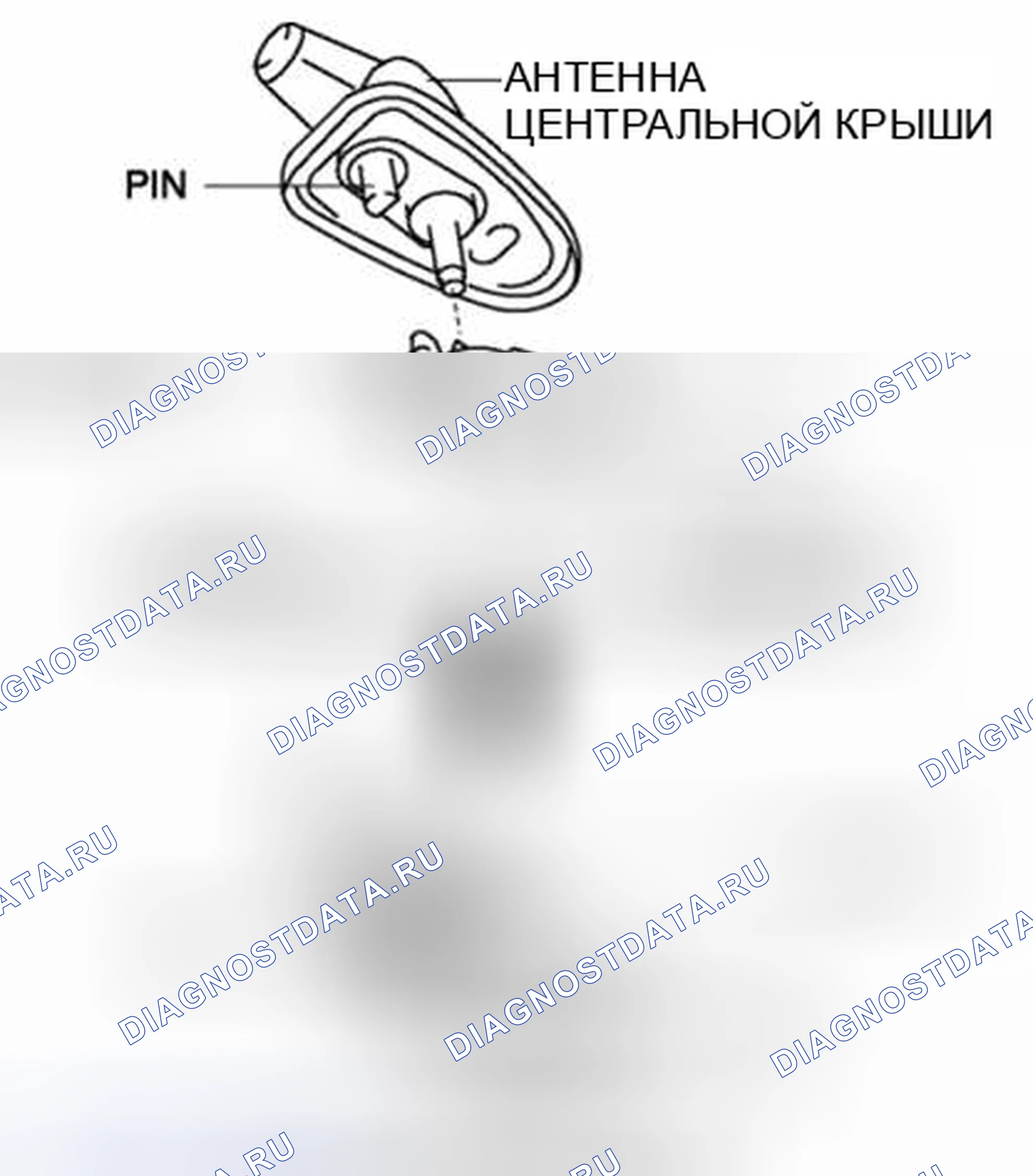 Рис. 19: Примечание по установке антенны в центре крыши. Mazda 2 II рестайлинг