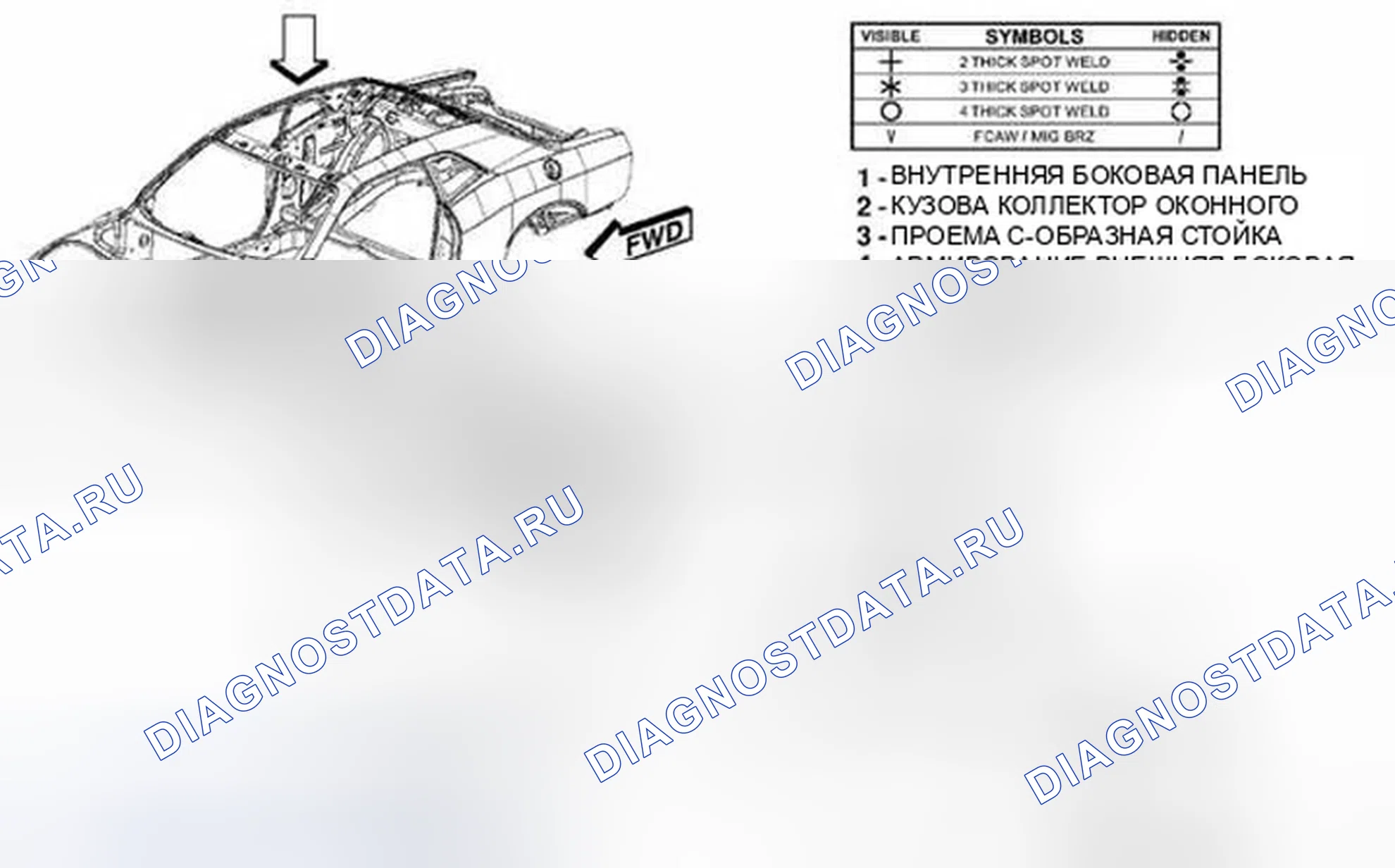 Рис. 305. Dodge Challenger III