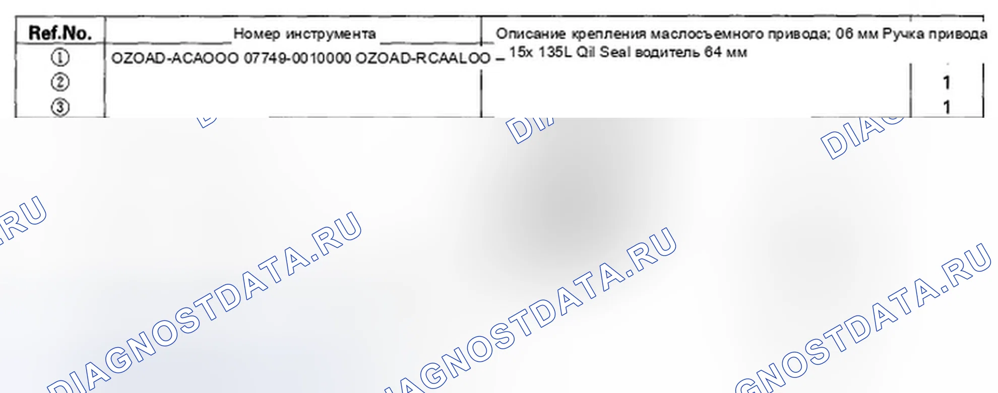 Рис. 441: Специальные инструменты. Honda Accord VIII