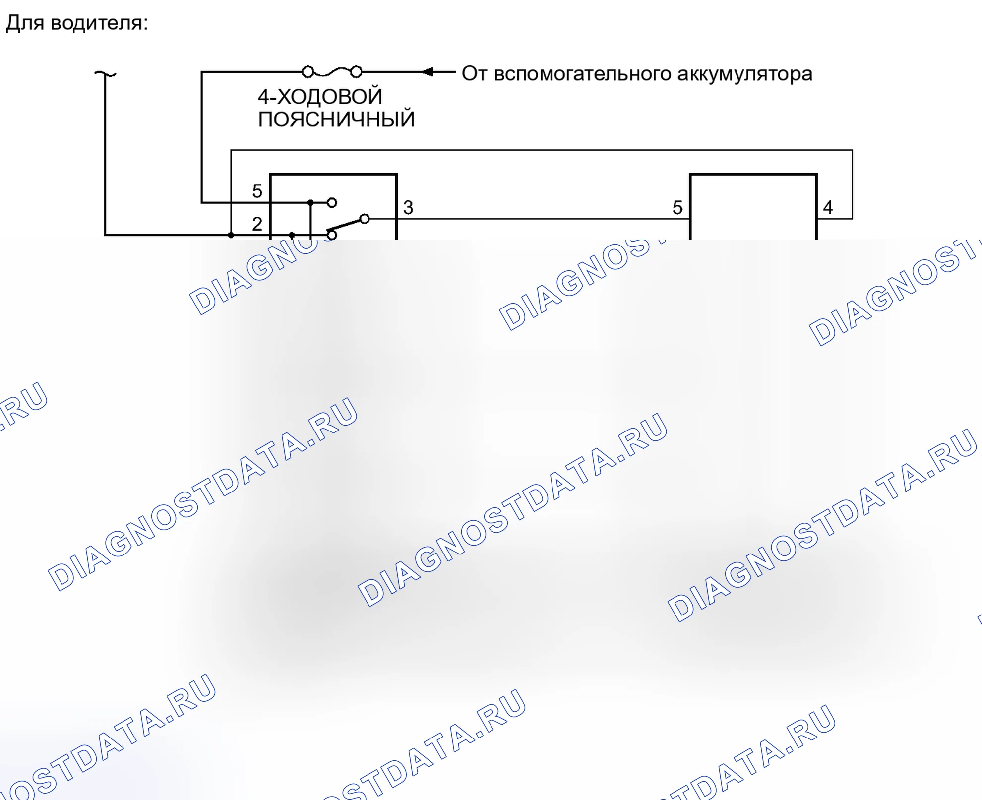 Рис. 227. Toyota Avalon XX40