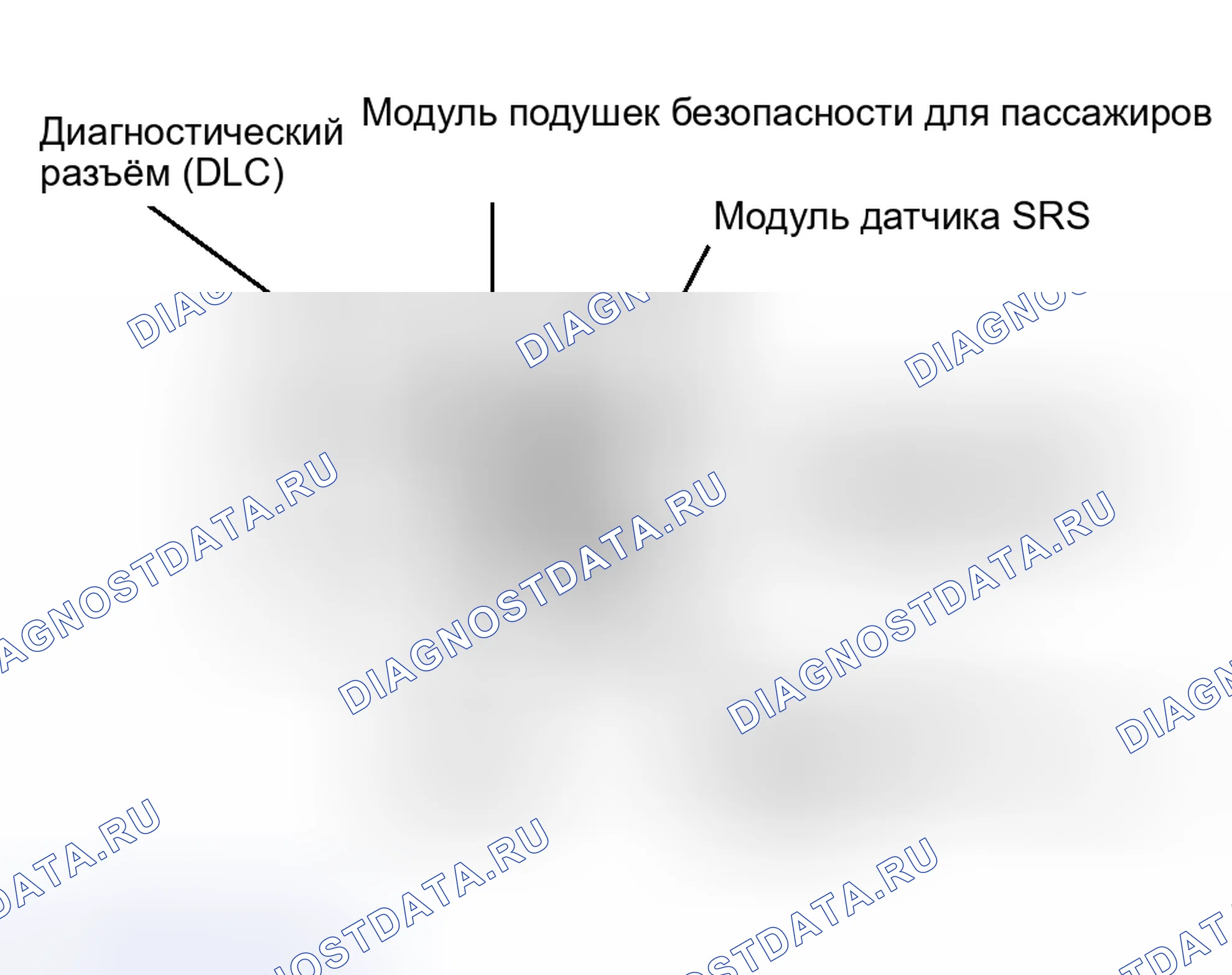 Рис. 2. Volvo V70 I