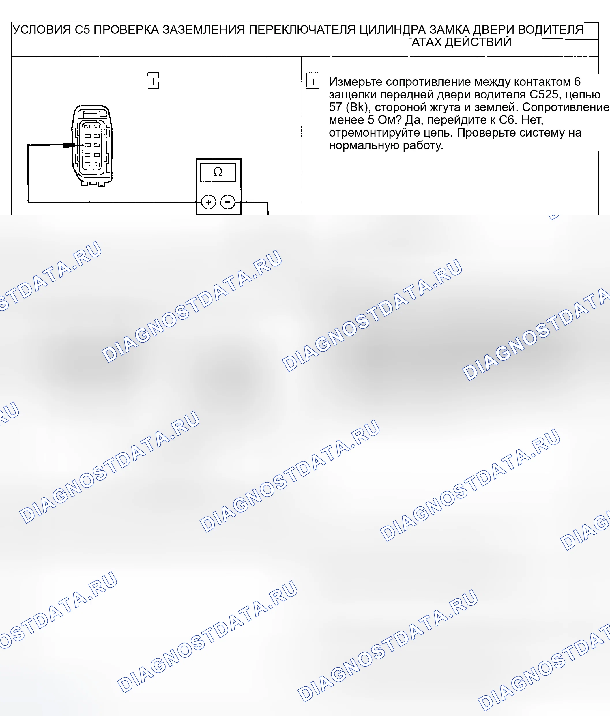 Рис. 12. Ford Escape I