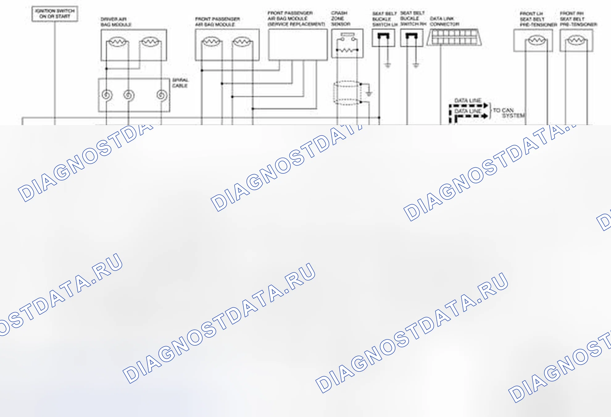 Рис. 3: Схема. Nissan Sentra B16 рестайлинг