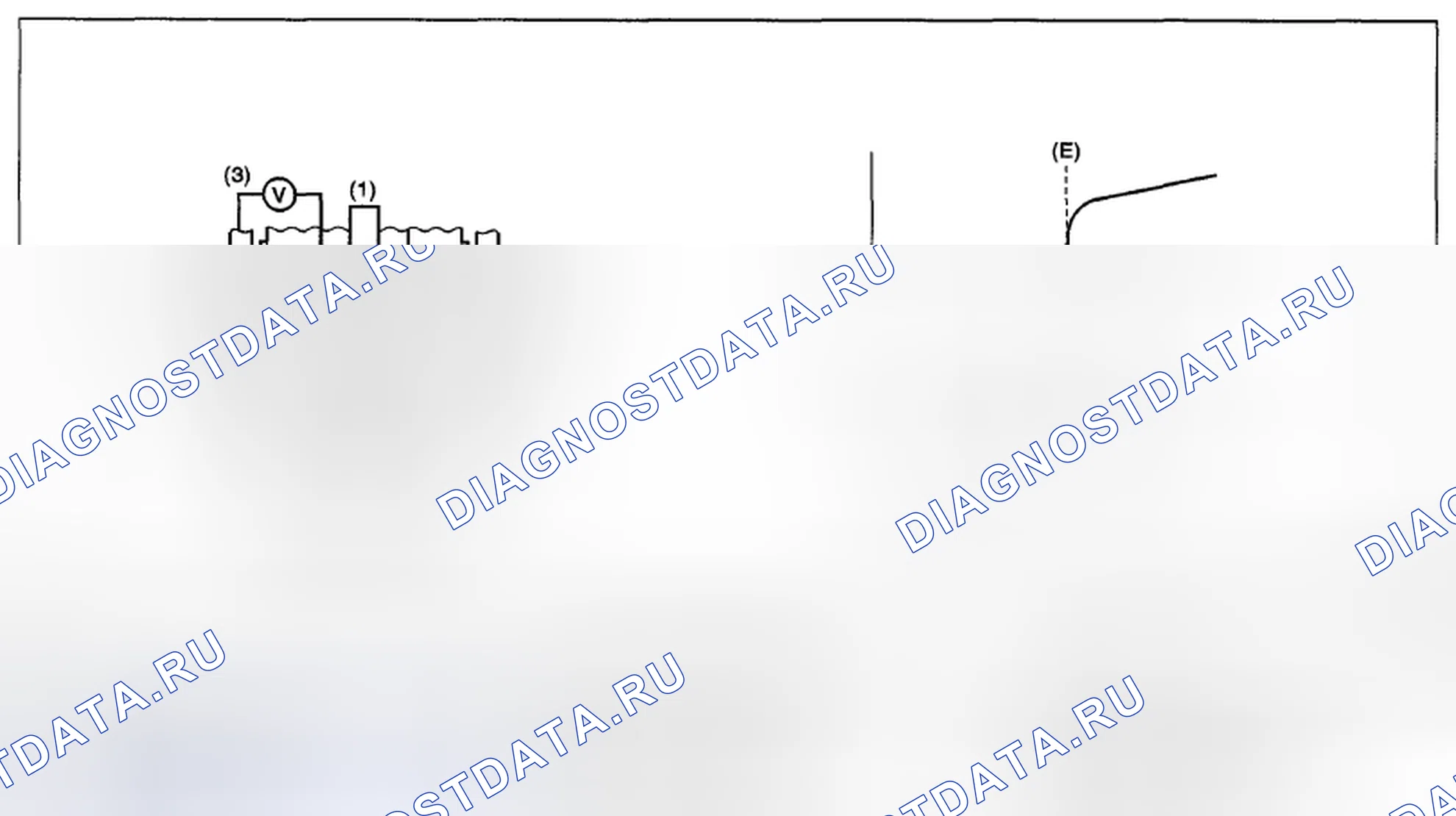 Рис. 41: ОПИСАНИЕ КОМПОНЕНТОВ. Subaru Impreza WRX STI GR