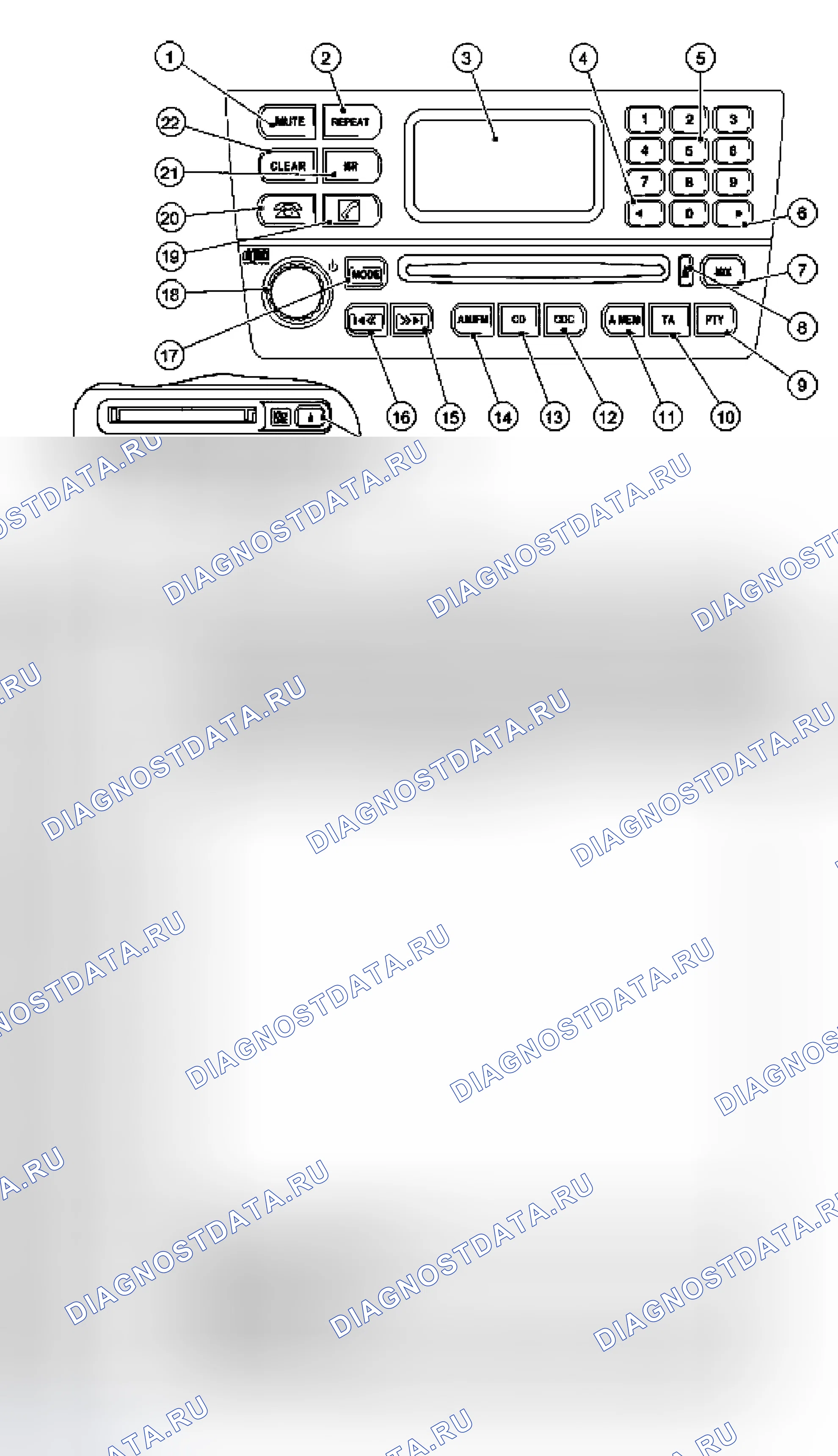 Рис. 2: Базовый CD / Md. Jaguar XJR III