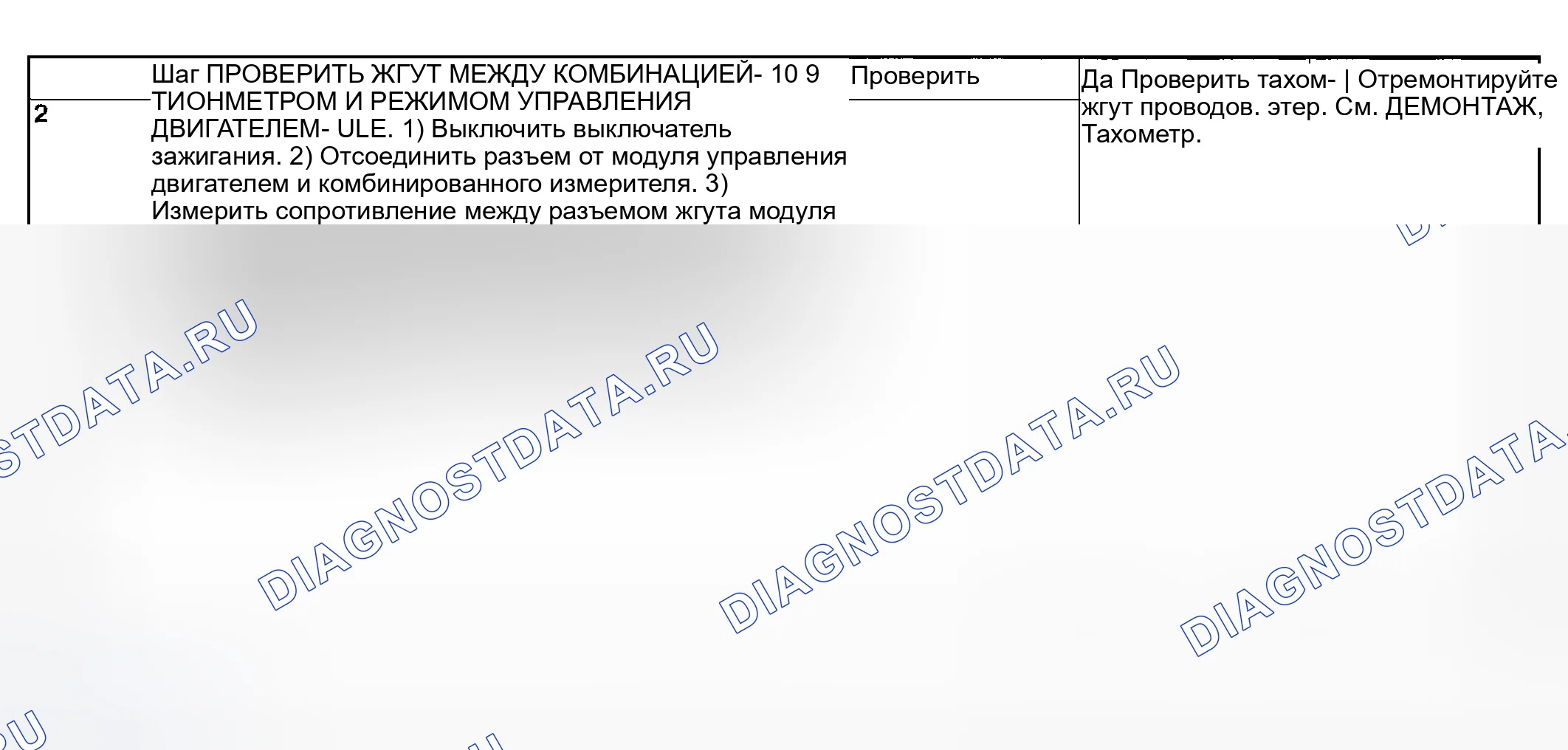 Рис. 7. Subaru Impreza GD/GC/GG рестайлинг