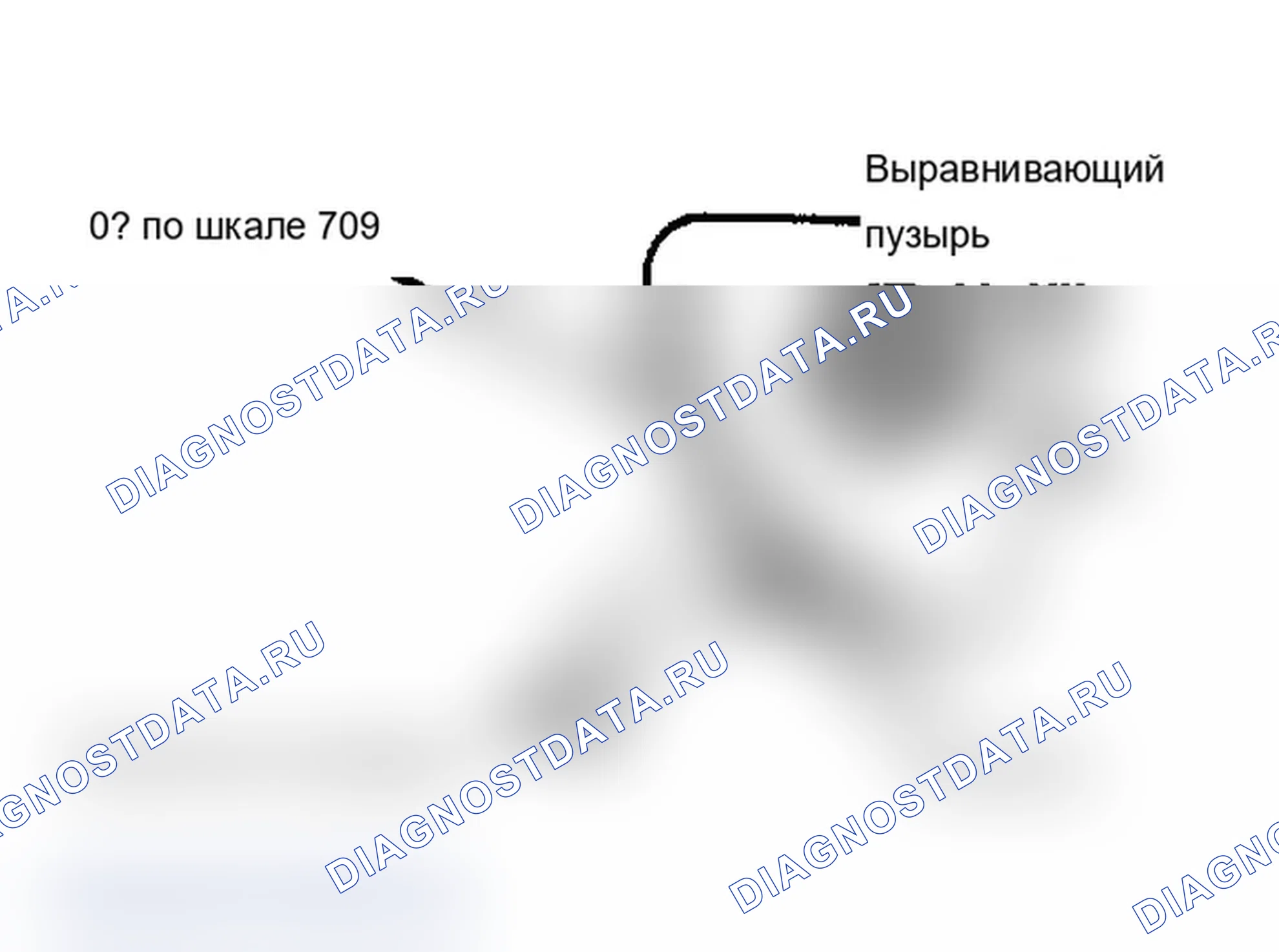 Рис. 4. Chevrolet Pickup V30 