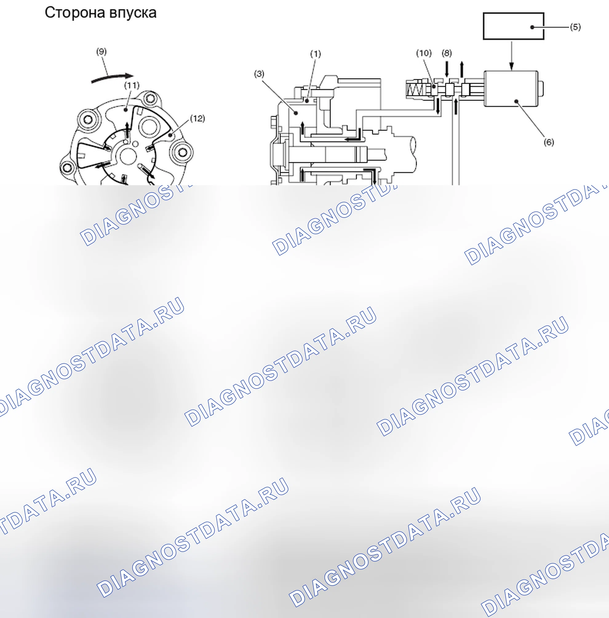 Рис. 827: ПРОДВИЖЕНИЕ ПО ФАЗОВОМУ УГЛУ. Subaru Legacy BM/BR