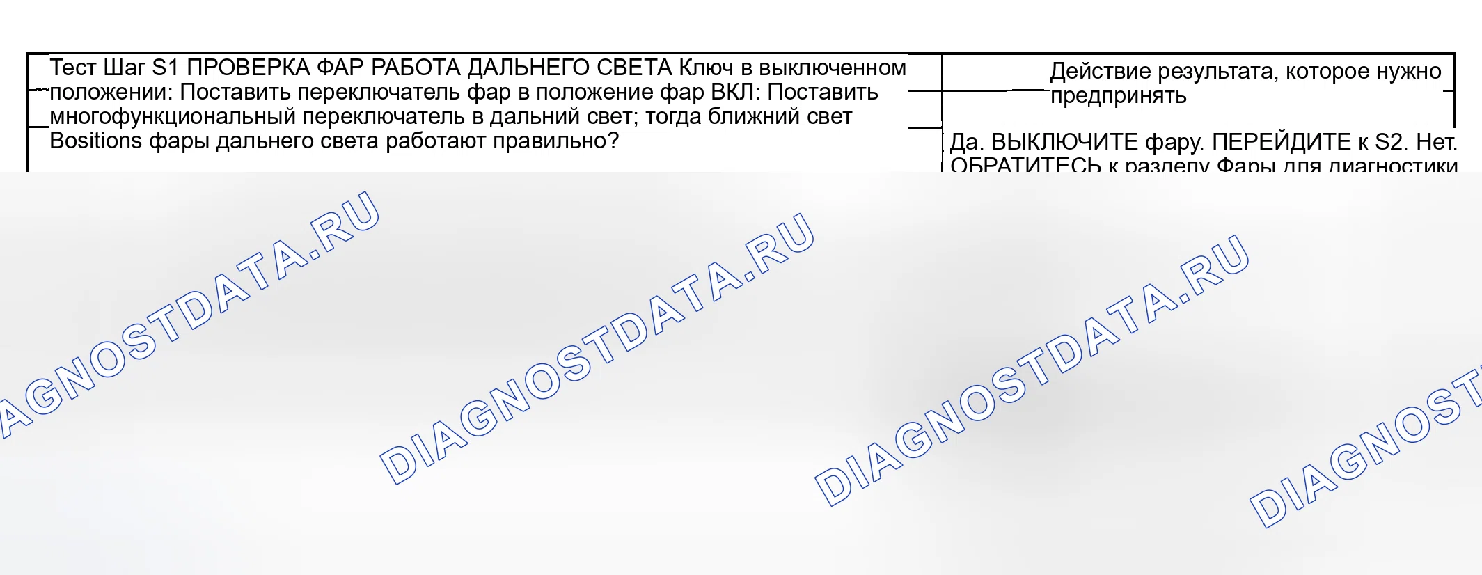 Рис. 143: Тестирование. Hyundai Nexo I