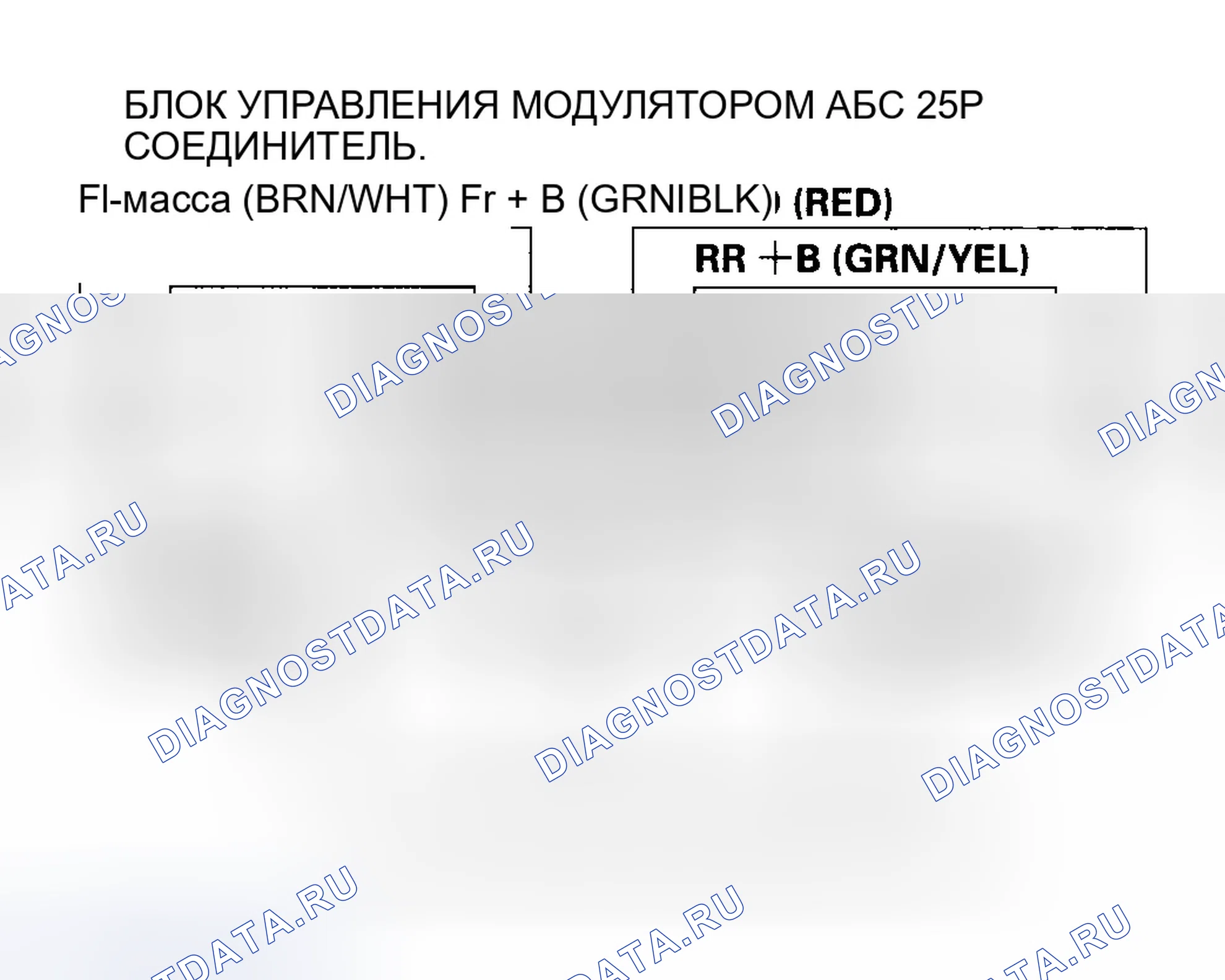Рис. 13. Honda Accord VII рестайлинг