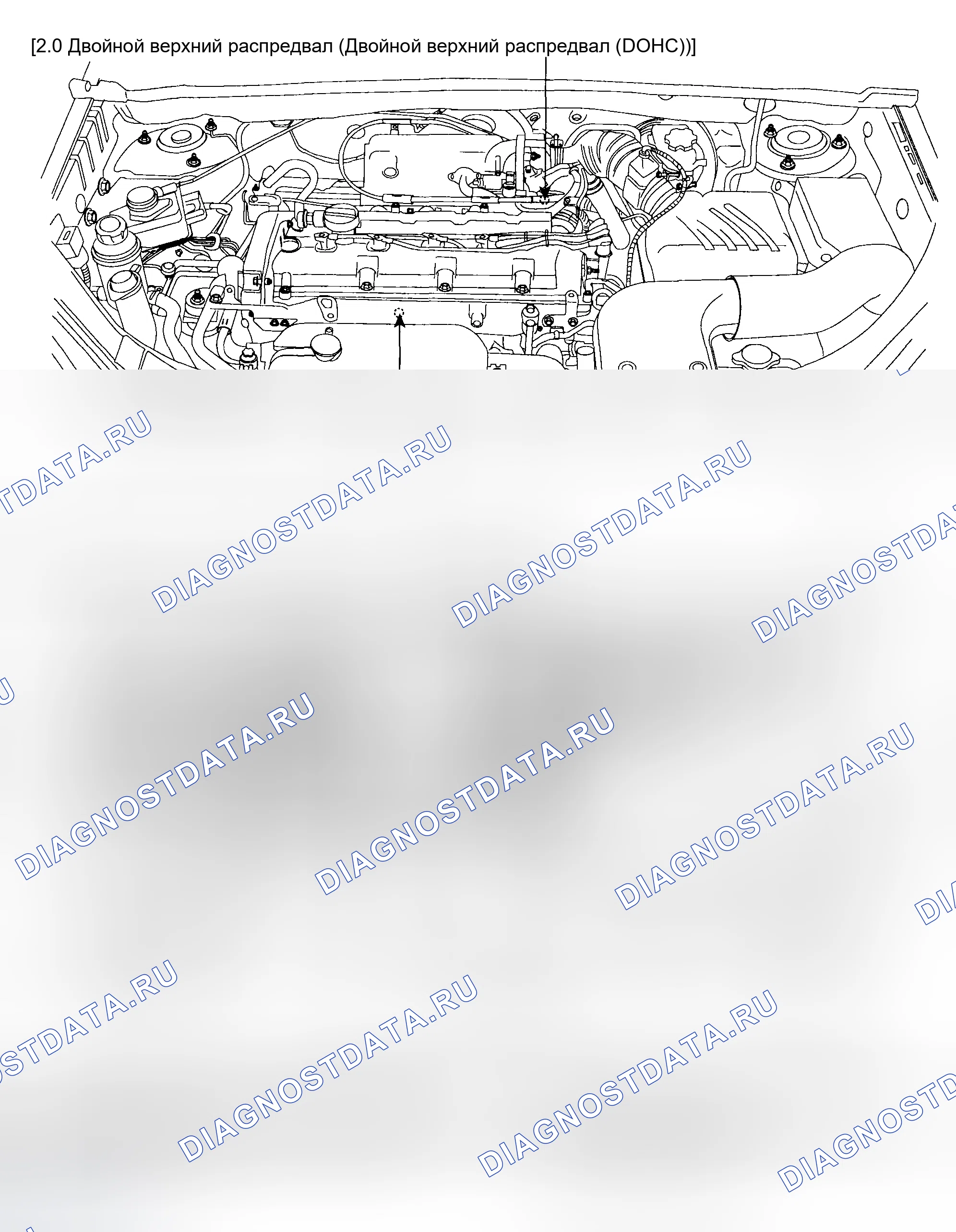 Рис. 3: РАСПОЛОЖЕНИЕ КОМПОНЕНТОВ. Kia Sportage II