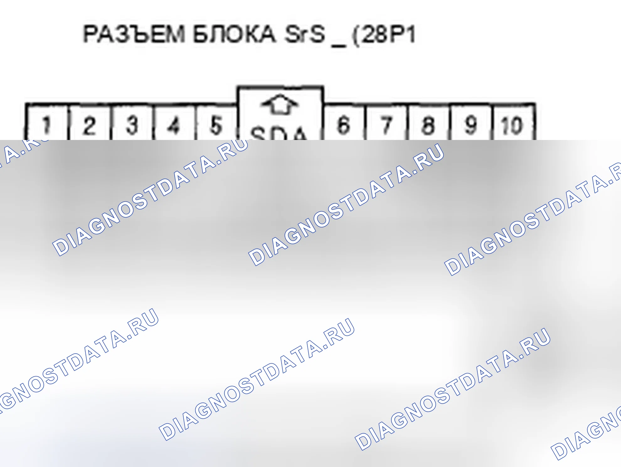 Рис. 98. Honda Ridgeline I