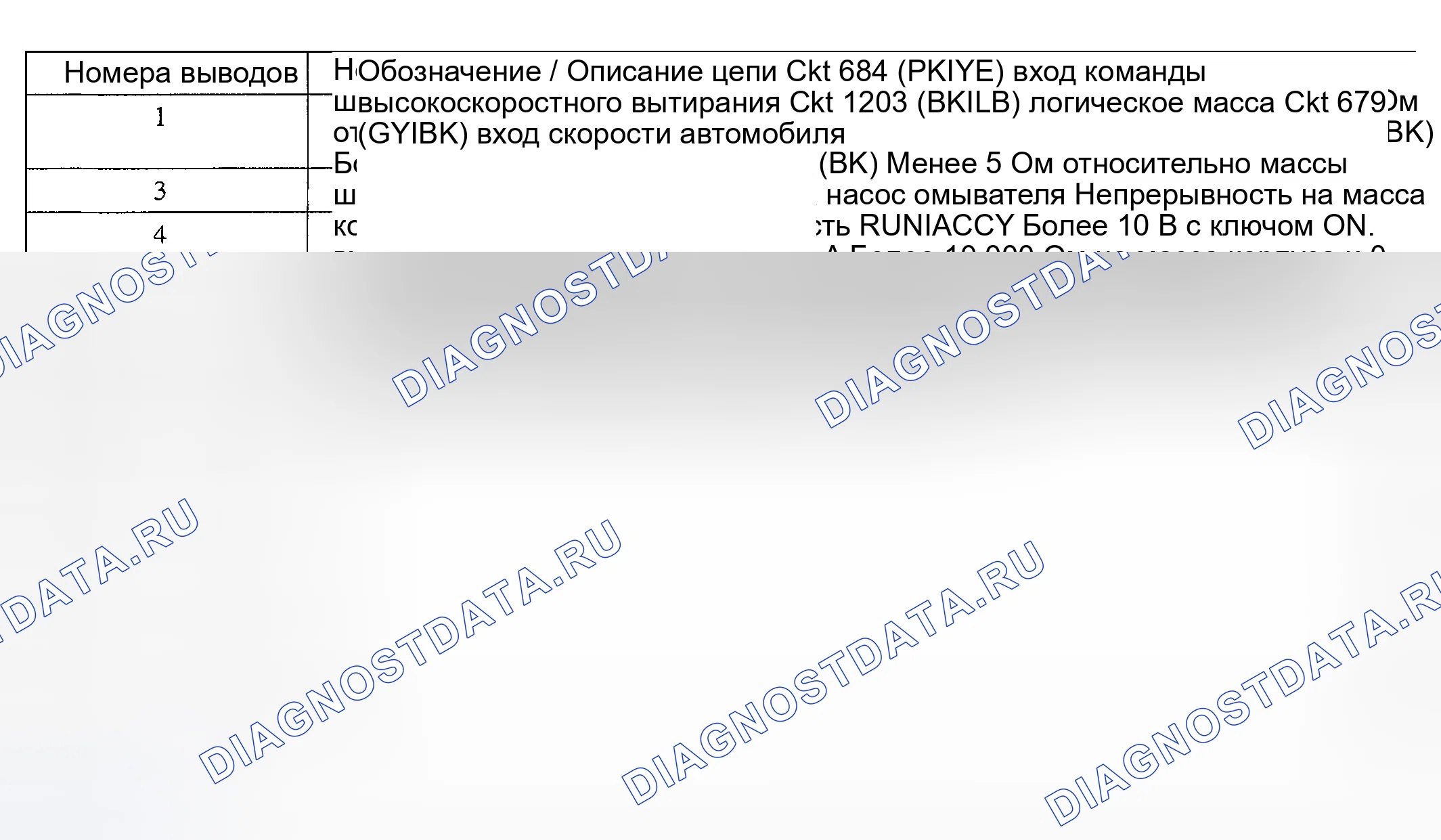 Рис. 197. Hyundai Nexo I
