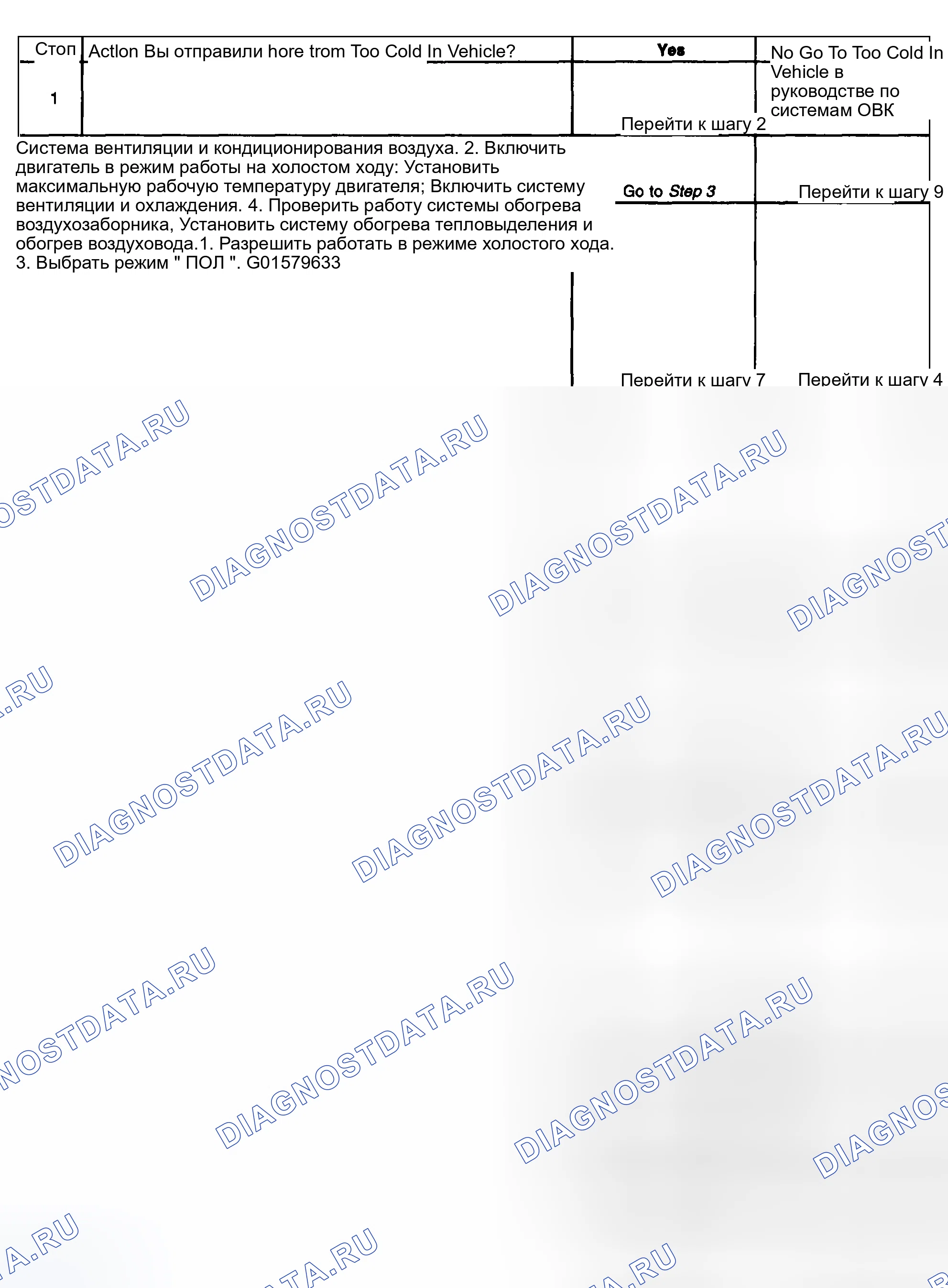 Рис. 17: Диагностика эффективности обогрева. Kia Ceed CD