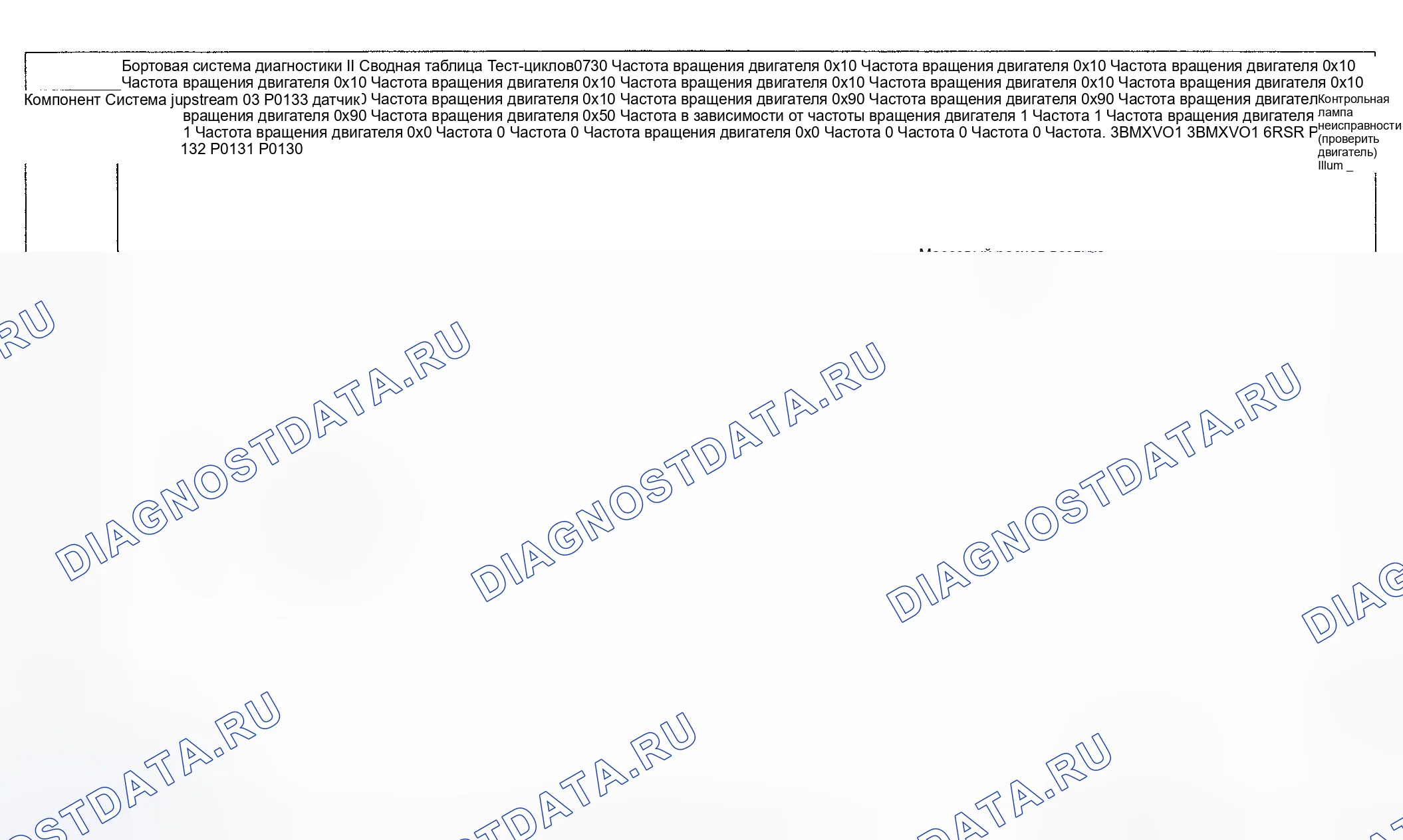Рис. 75: Диагностика расшифровка кода ошибки (Cooper S двигатель Type LEV Standard / проверка Group: 3BMXV01.6R50 и 3BMXV01.6r5r) - 4 из 14. MINI Cooper S I