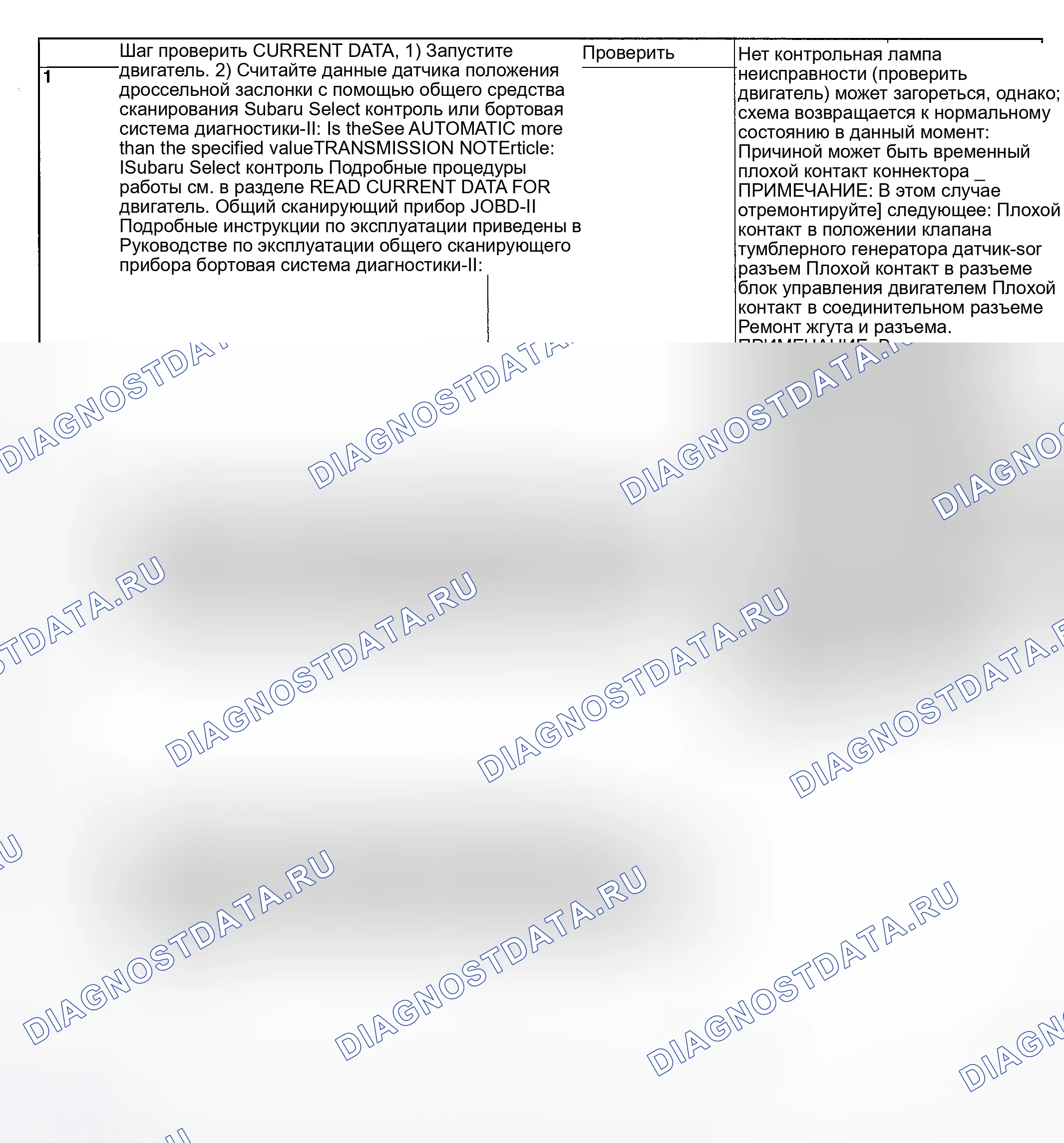 Рис. 233: ДИАГНОСТИЧЕСКАЯ ПРОЦЕДУРА. Subaru Impreza WRX GD/GG рестайлинг