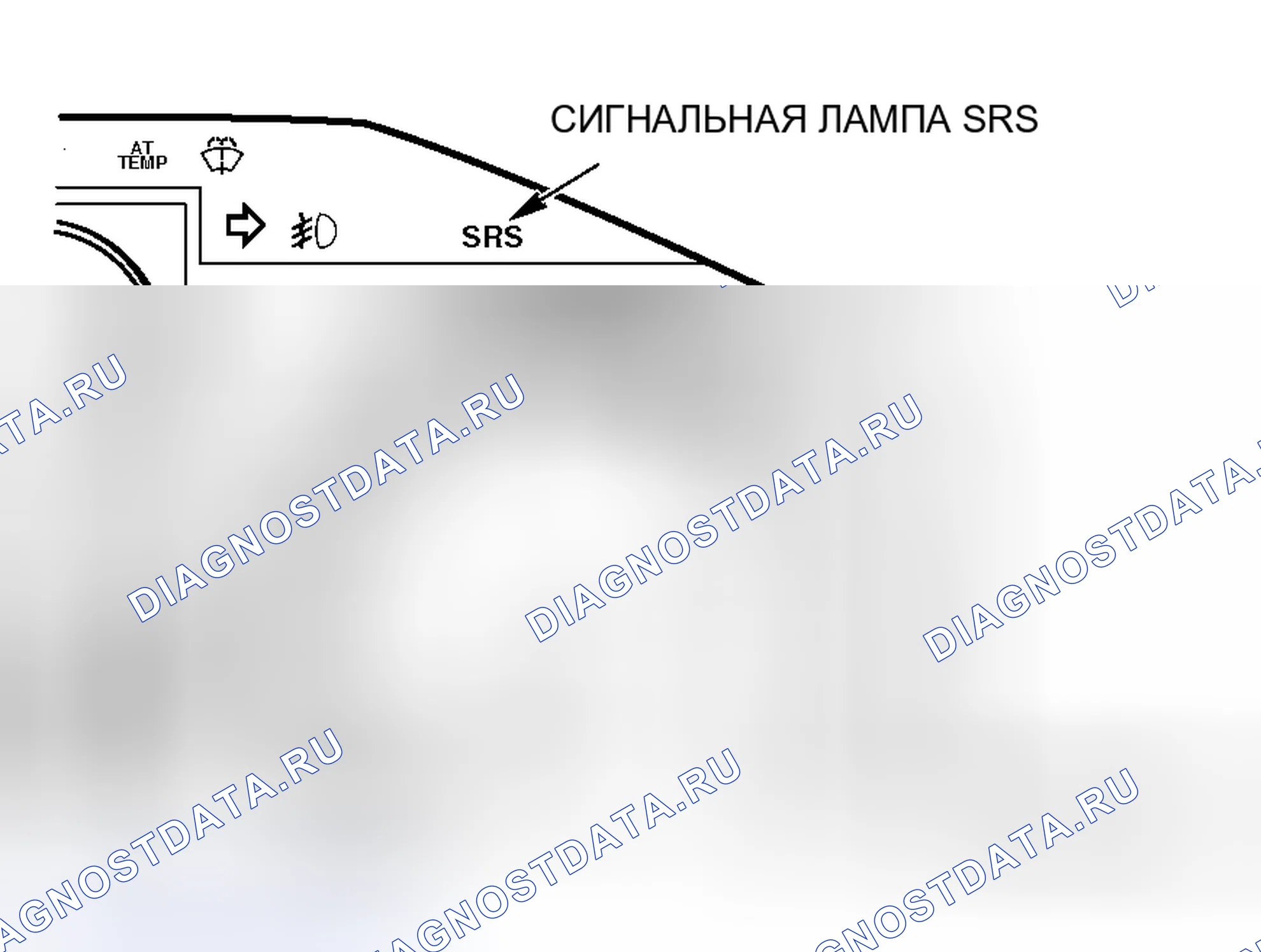Рис. 1: ФУНКЦИЯ БОРТОВОЙ ДИАГНОСТИКИ/СИГНАЛЬНОЙ ЛАМПЫ SRS. Honda Grace I
