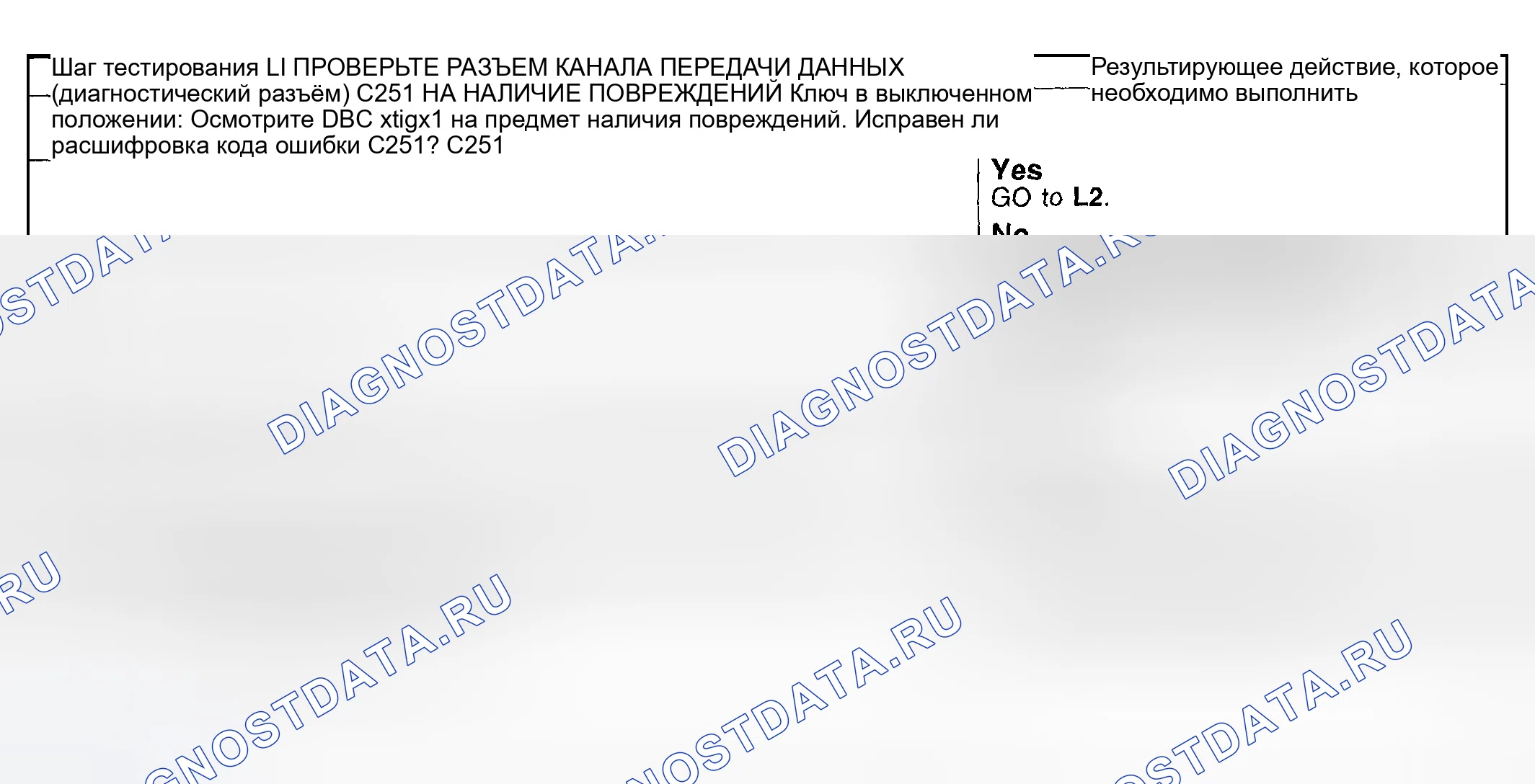 Рис. 34: диагностический тест L: нет связи модуля / сети - сеть SCP. Mazda Flair II