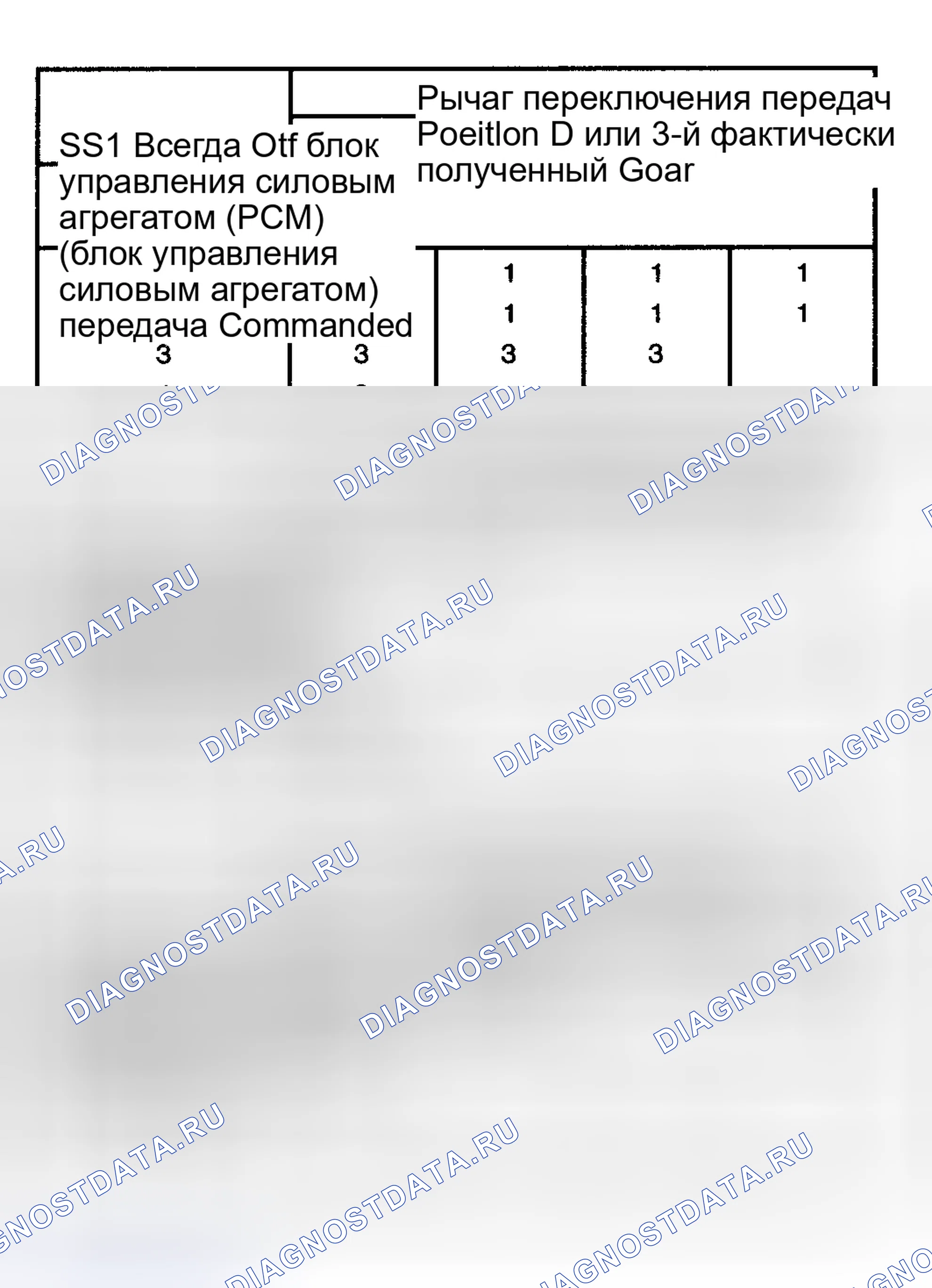 Рис. 129. Mercury Sable III