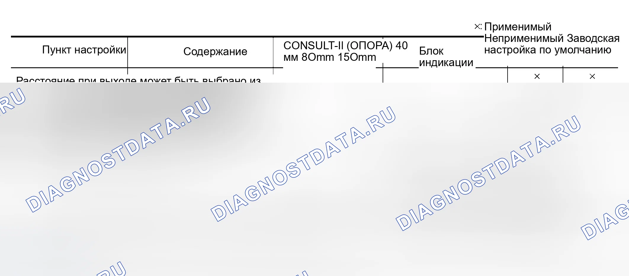 Рис. 62: ФУНКЦИЯ ИЗМЕНЕНИЯ НАСТРОЕК. Infiniti QX56 I