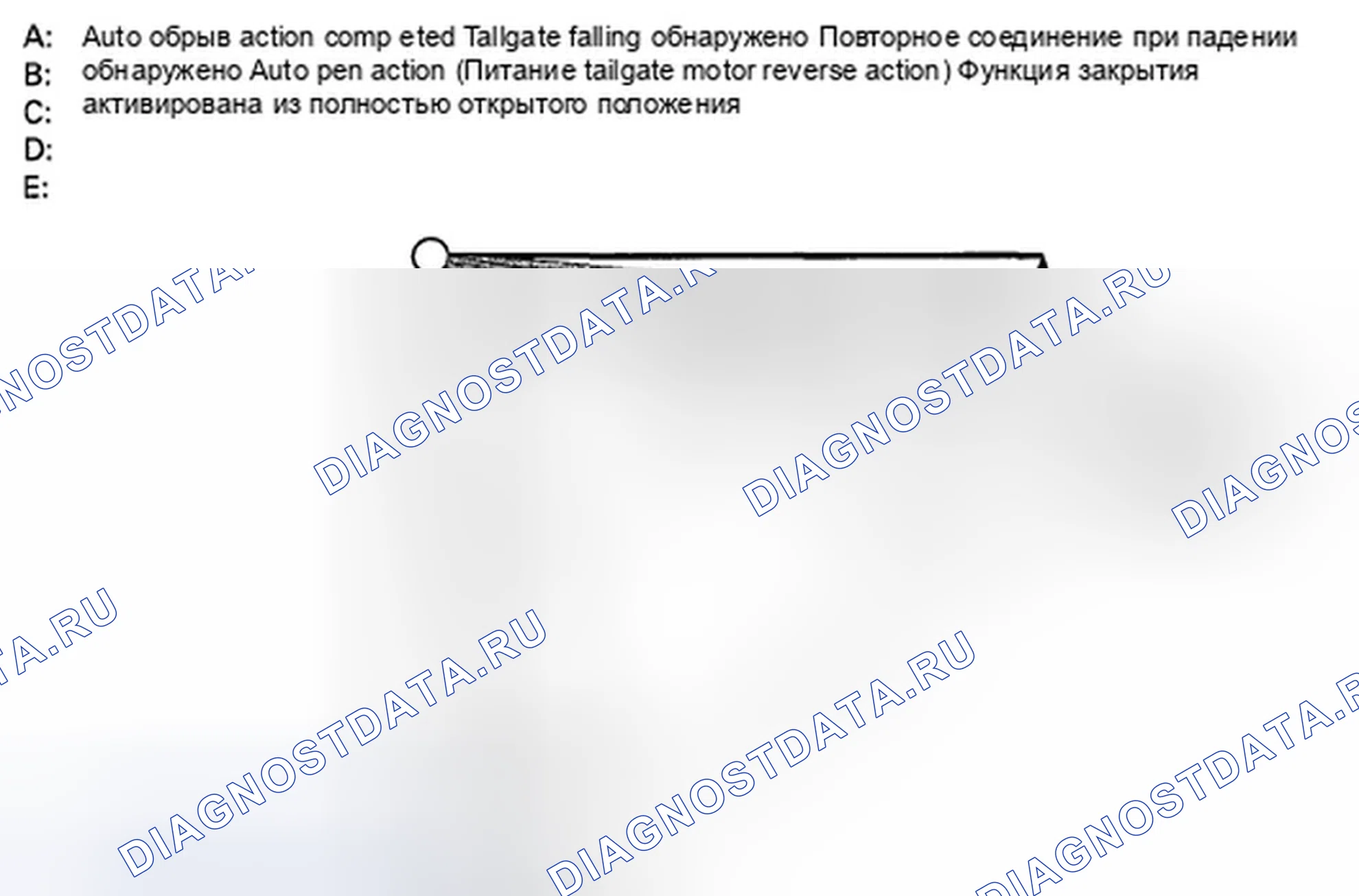 Рис. 324: Функция обнаружения падения. Honda Odyssey IV