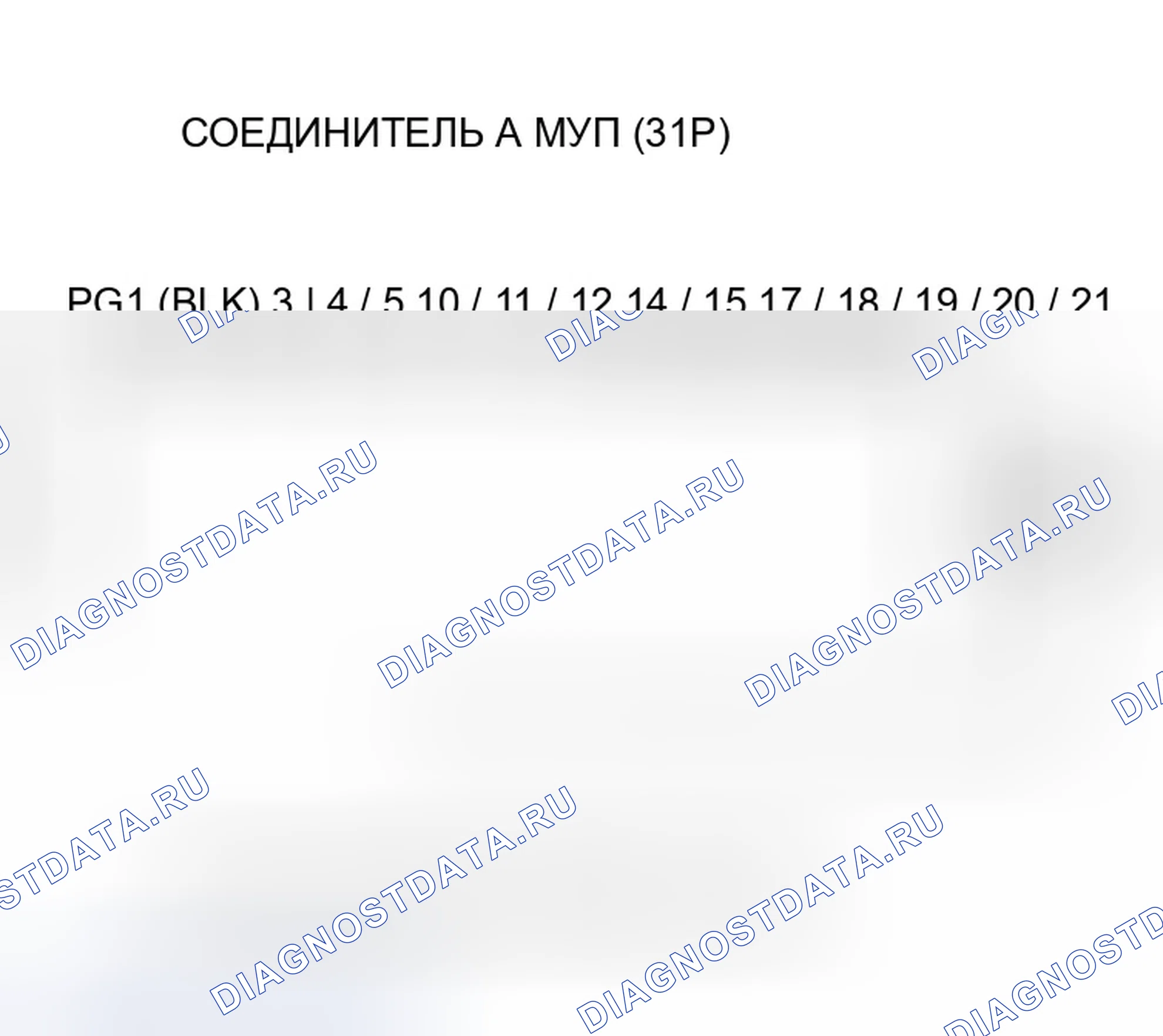 Рис. 28. Honda Civic VII рестайлинг