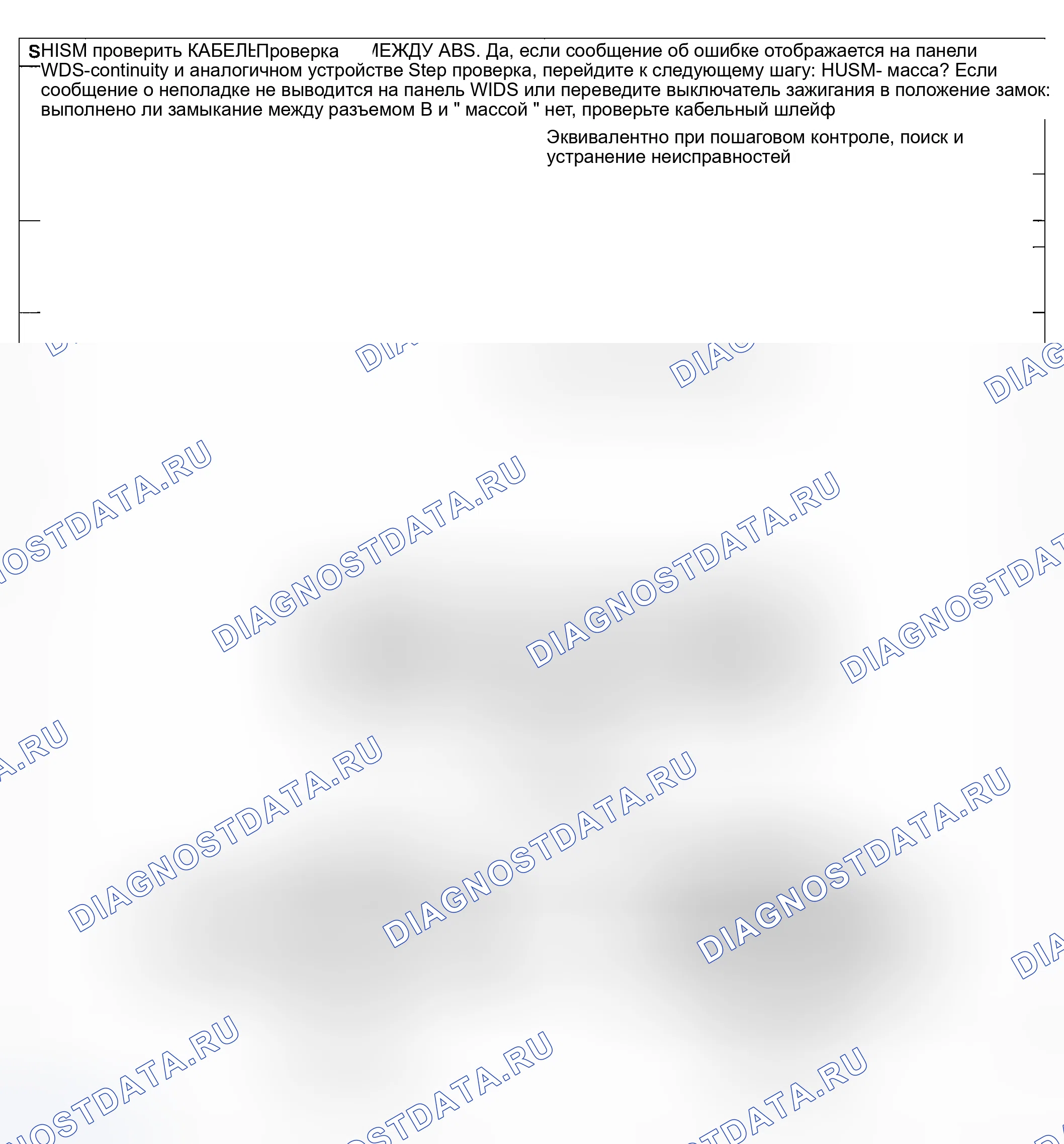 Рис. 37. Honda CR-V III рестайлинг