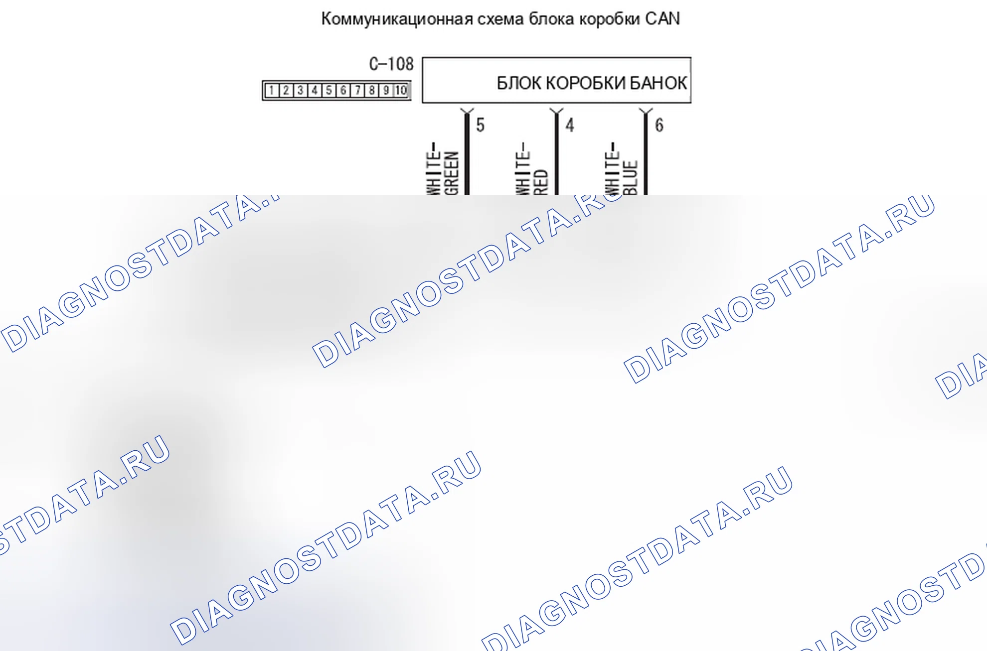 Рис. 103. Mitsubishi Lancer Ralliart X рестайлинг