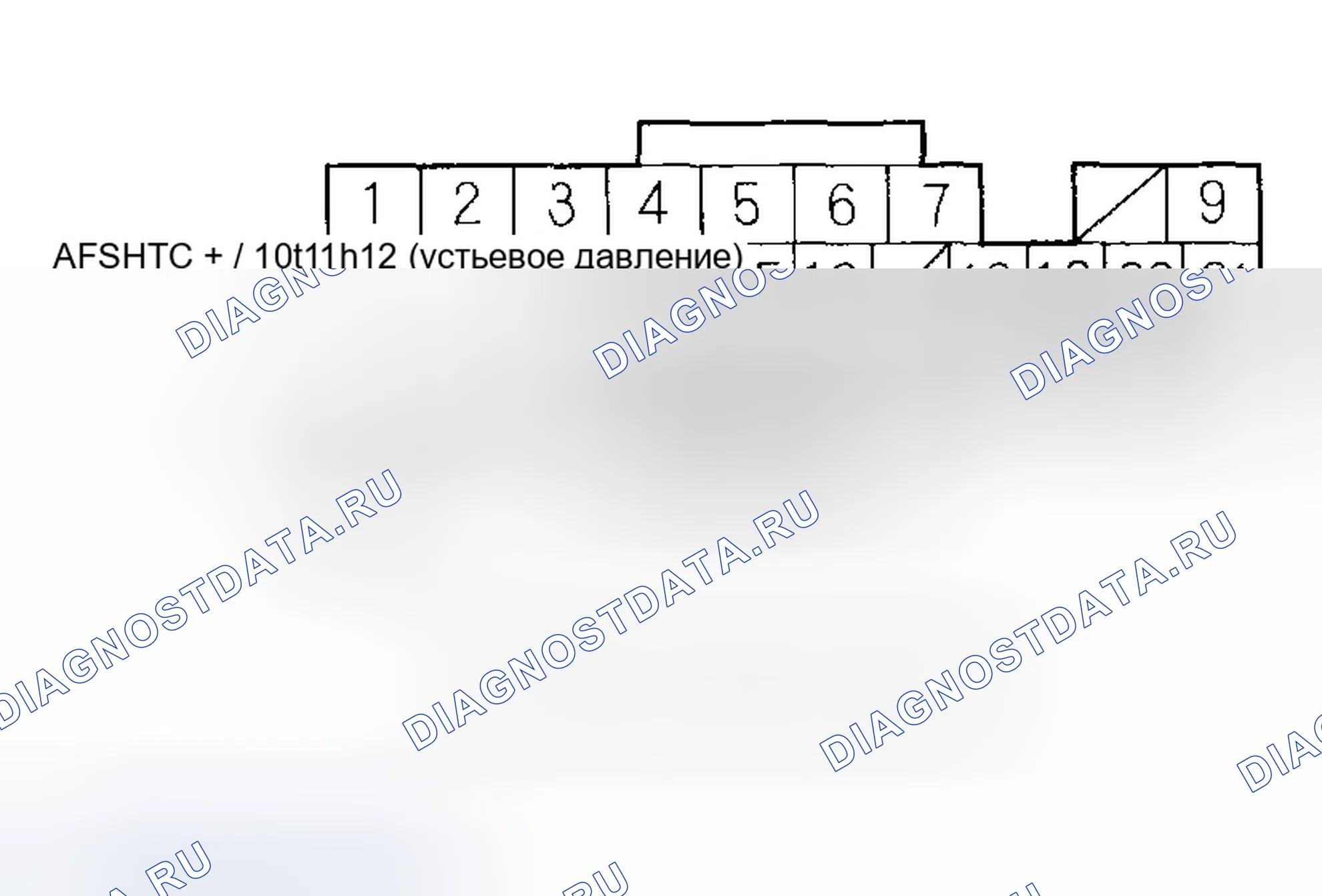 Рис. 86. Honda Civic VII рестайлинг