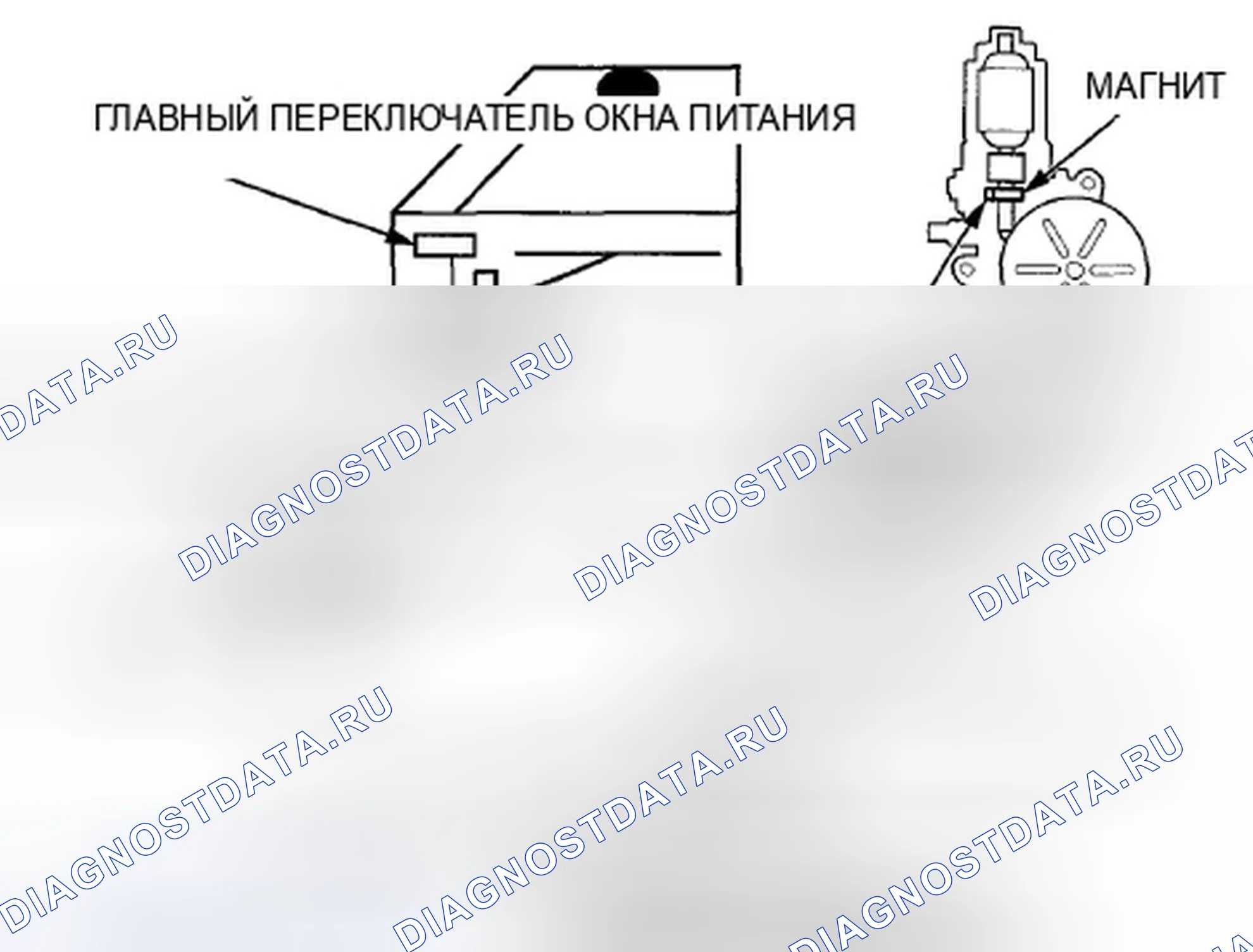 Рис. 99: Автоматическое реверсирование окна питания. Honda Crosstour I