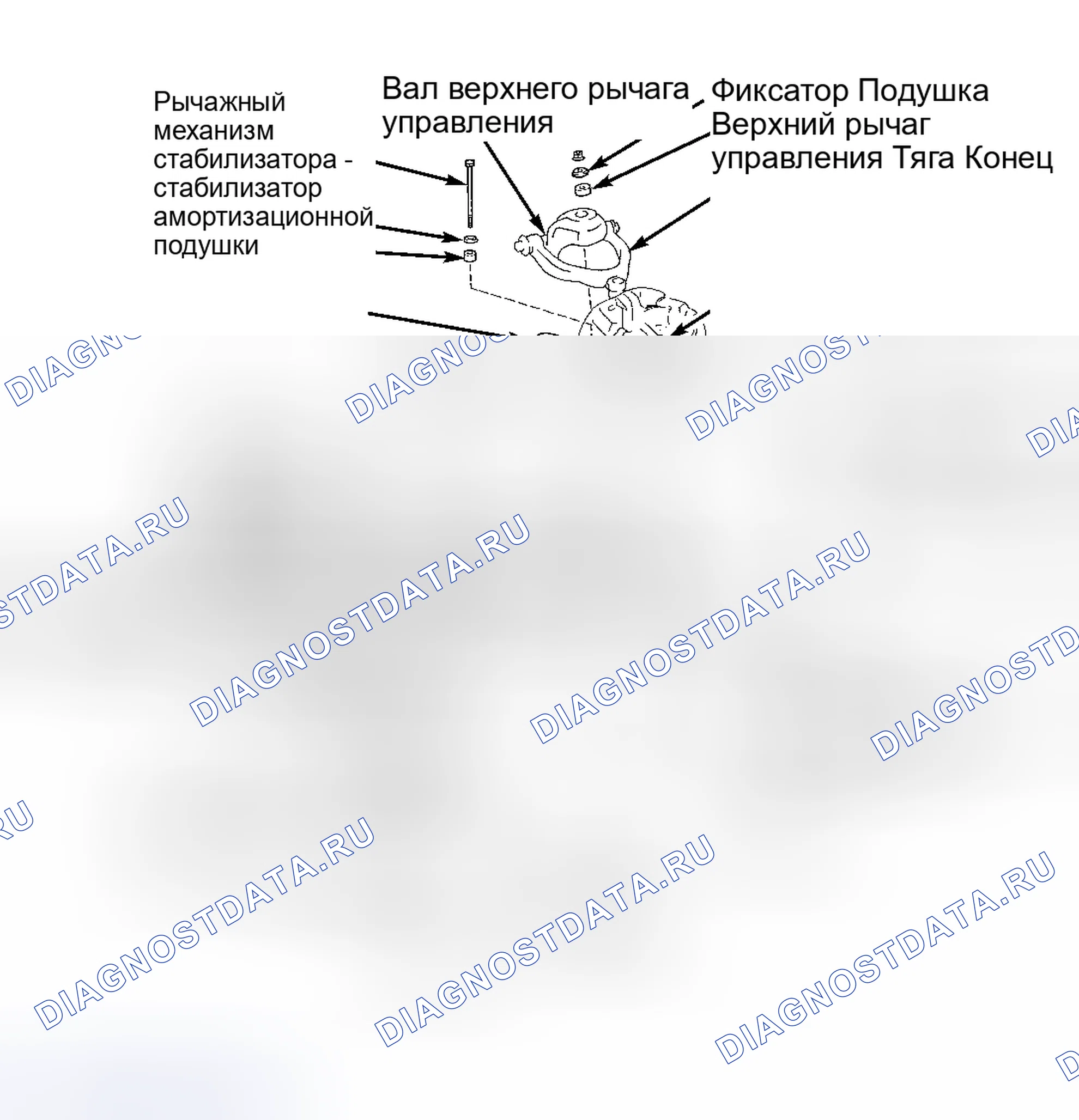 Рис. 1: ОПИСАНИЕ передней подвески. Toyota Tacoma I