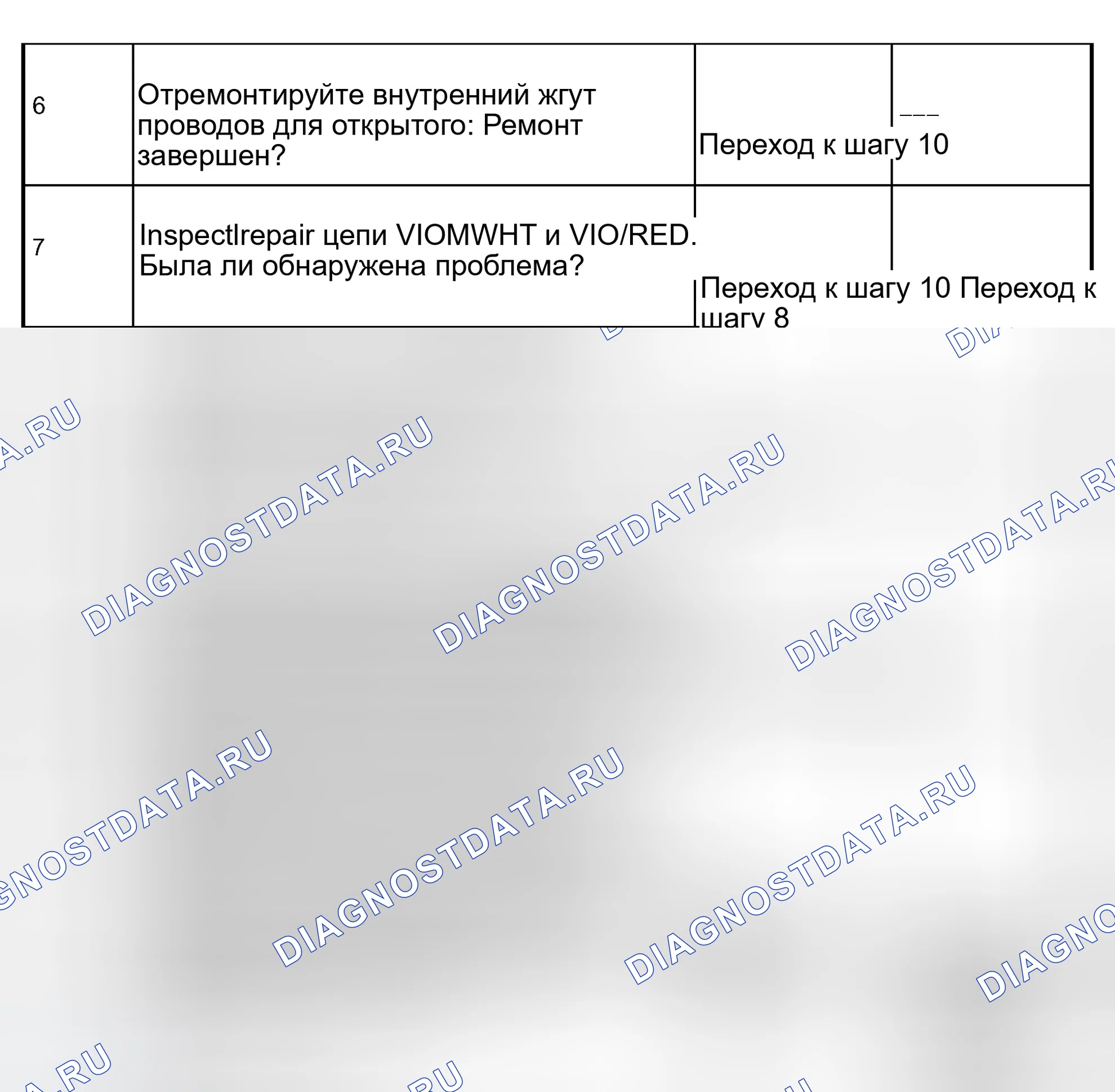 Рис. 71: расшифровка кода ошибки P0748 Электромагнит управления давлением (силовой двигатель) Схема электрической диагностики (2 из 2). Isuzu Rodeo II