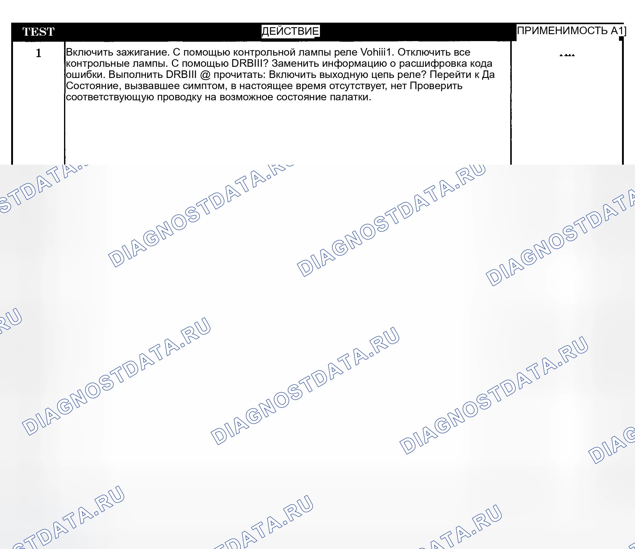 Рис. 268: Диагностическая процедура. Dodge Pickup R1500 