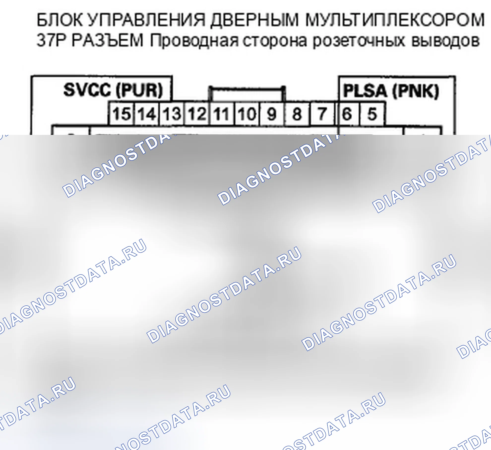 Рис. 28: расшифровка кода ошибки B1125: Импульсная неисправность двигателя A окна питания водителя; расшифровка кода ошибки B1126: Двигатель B окна управления. Honda Crosstour I